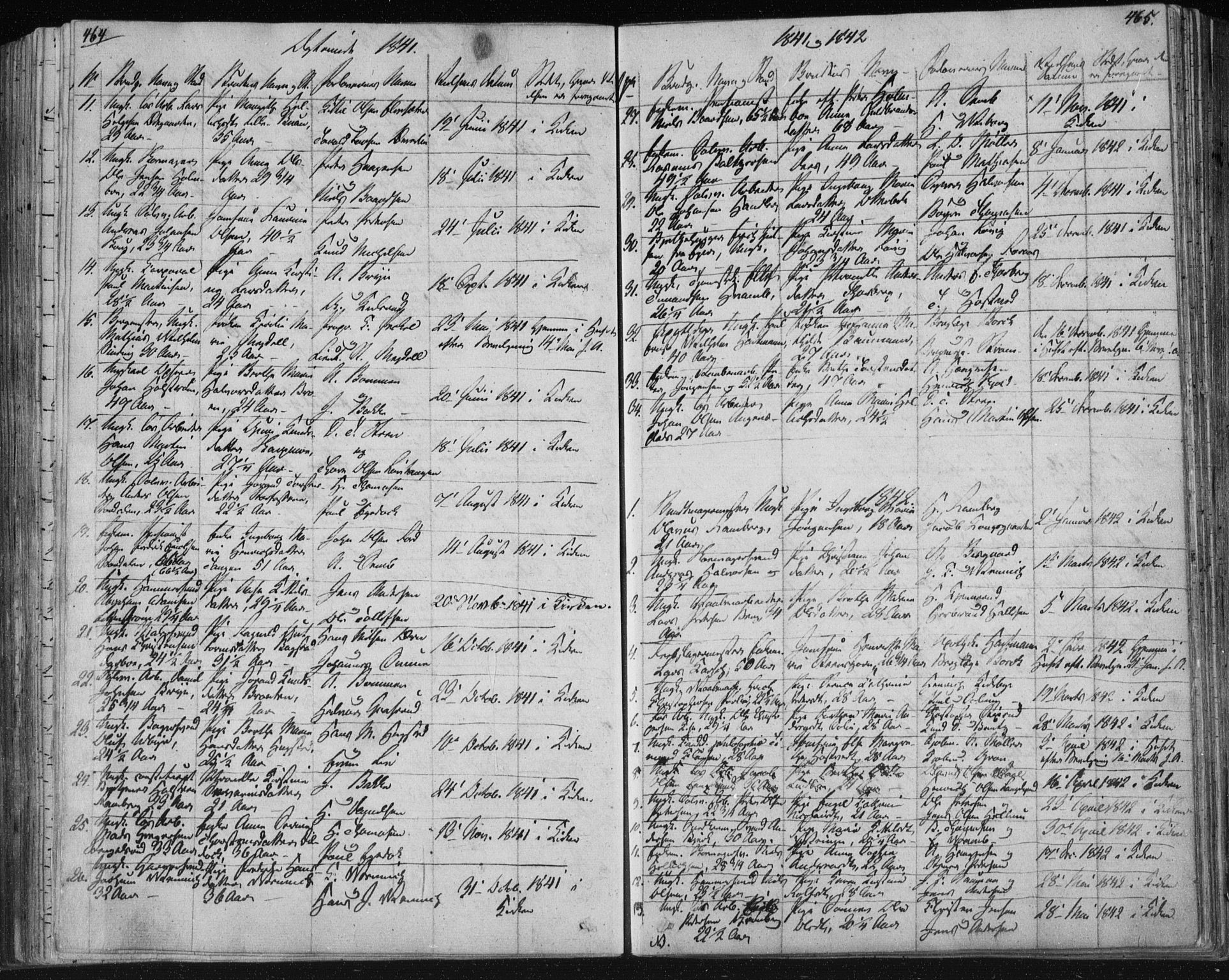 Kongsberg kirkebøker, SAKO/A-22/F/Fa/L0009: Parish register (official) no. I 9, 1839-1858, p. 464-465