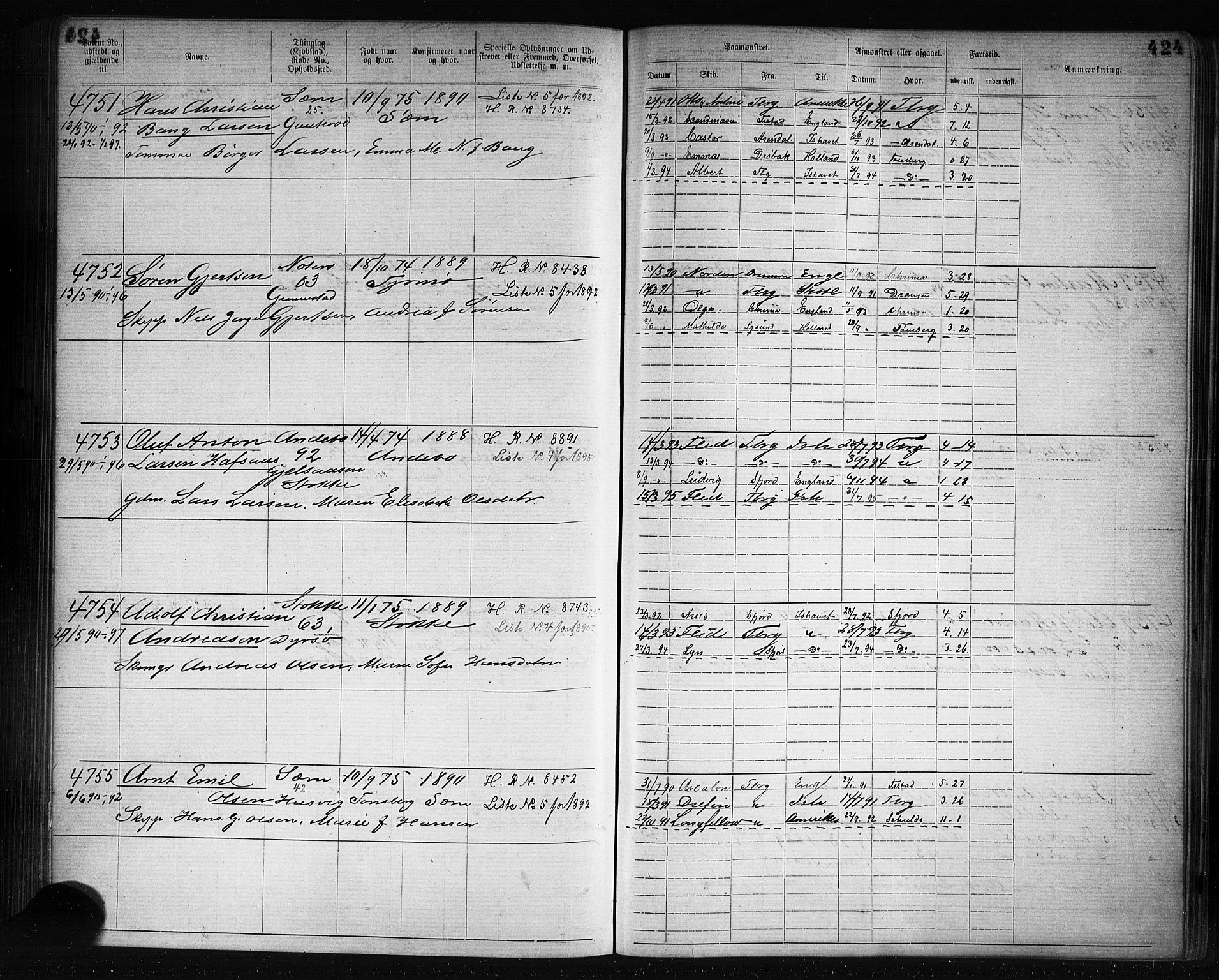 Tønsberg innrulleringskontor, AV/SAKO-A-786/F/Fb/L0007: Annotasjonsrulle Patent nr. 2636-5150, 1881-1892, p. 425