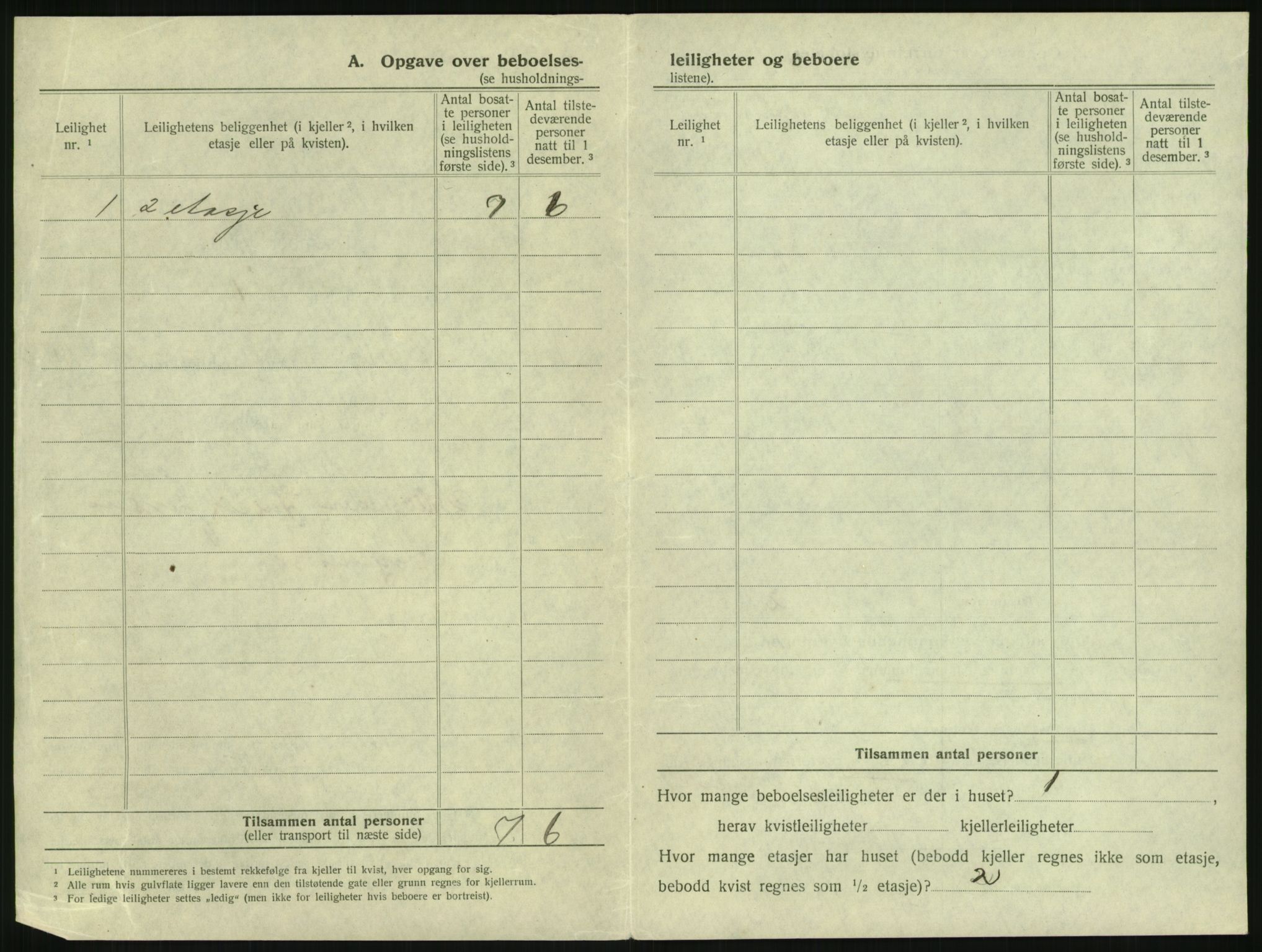 SAKO, 1920 census for Tønsberg, 1920, p. 2166