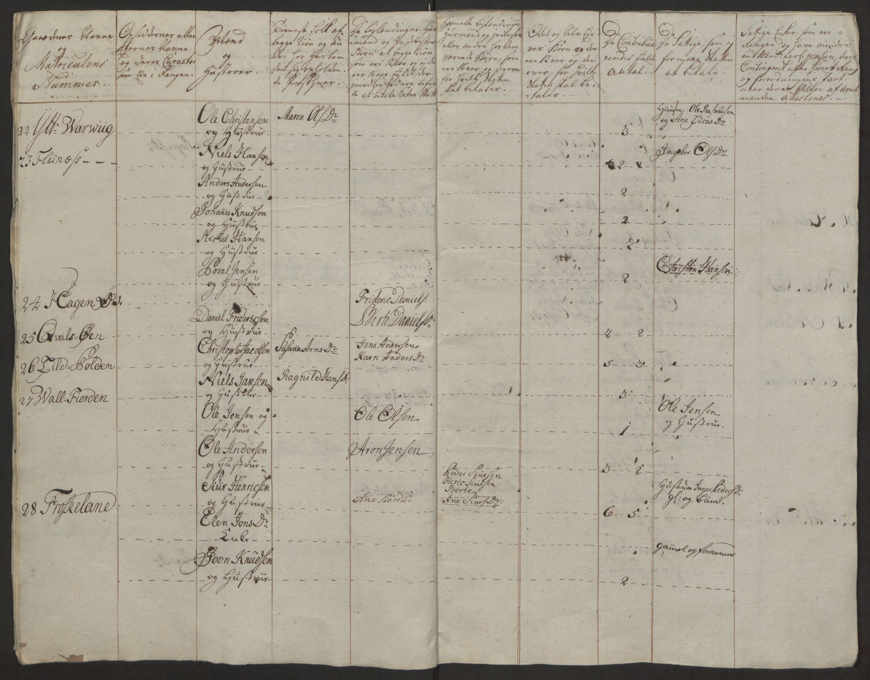 Rentekammeret inntil 1814, Realistisk ordnet avdeling, AV/RA-EA-4070/Ol/L0022a/0002: [Gg 10]: Ekstraskatten, 23.09.1762. Nordlands amt / Vesterålen, Andenes og Lofoten, 1763-1769, p. 7