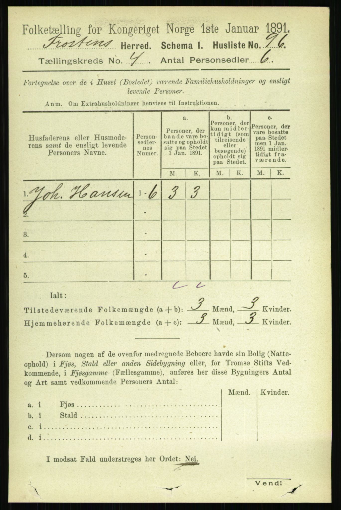 RA, 1891 census for 1717 Frosta, 1891, p. 2637