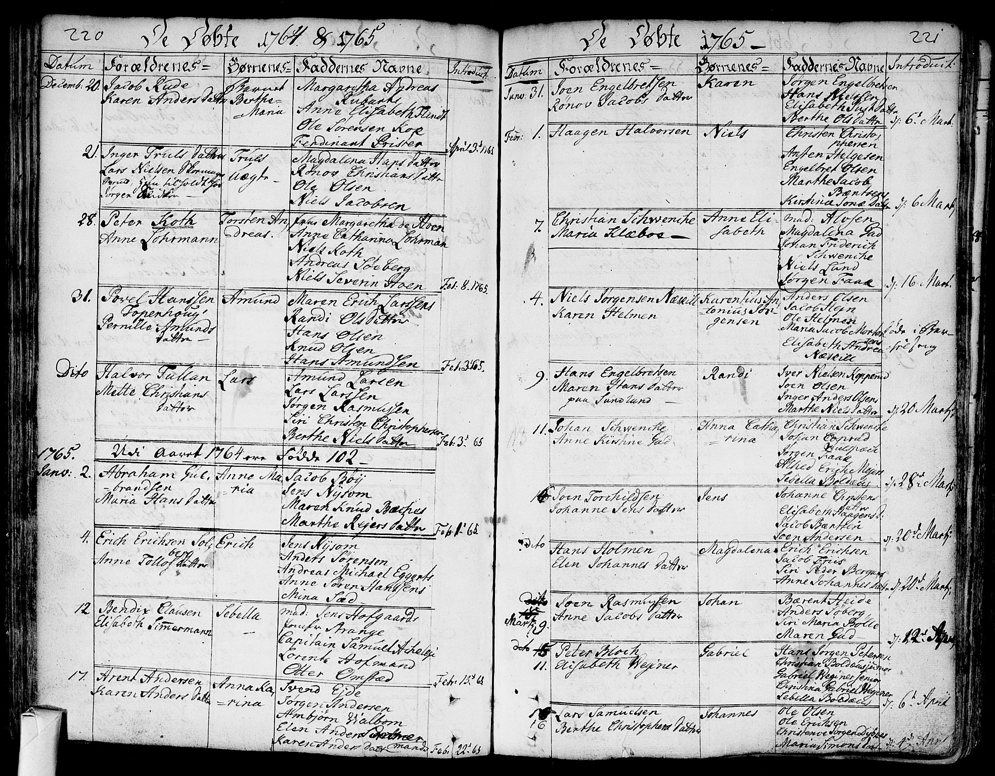 Bragernes kirkebøker, SAKO/A-6/F/Fa/L0005: Parish register (official) no. I 5, 1759-1781, p. 220-221