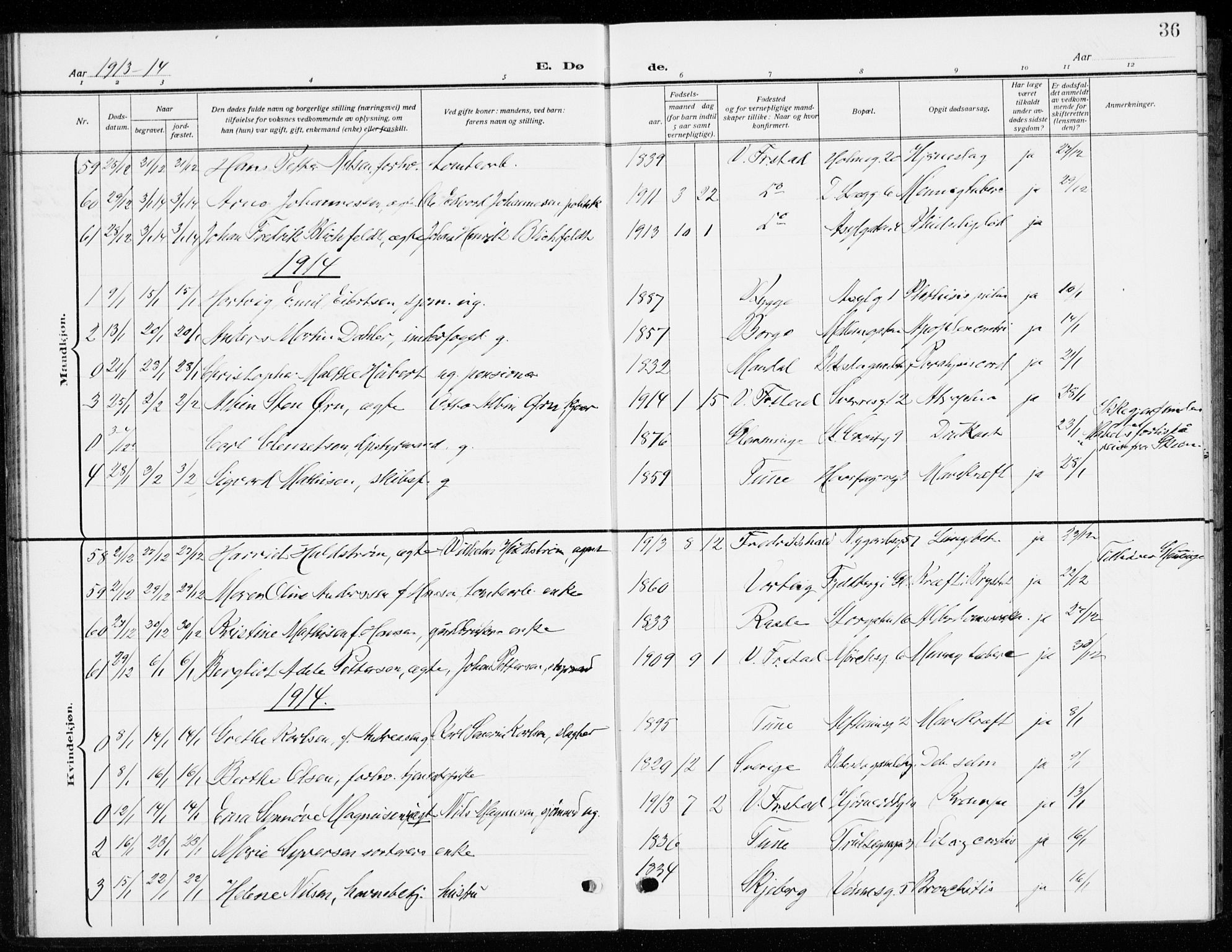 Fredrikstad domkirkes prestekontor Kirkebøker, SAO/A-10906/G/Ga/L0004: Parish register (copy) no. 4, 1910-1944, p. 36