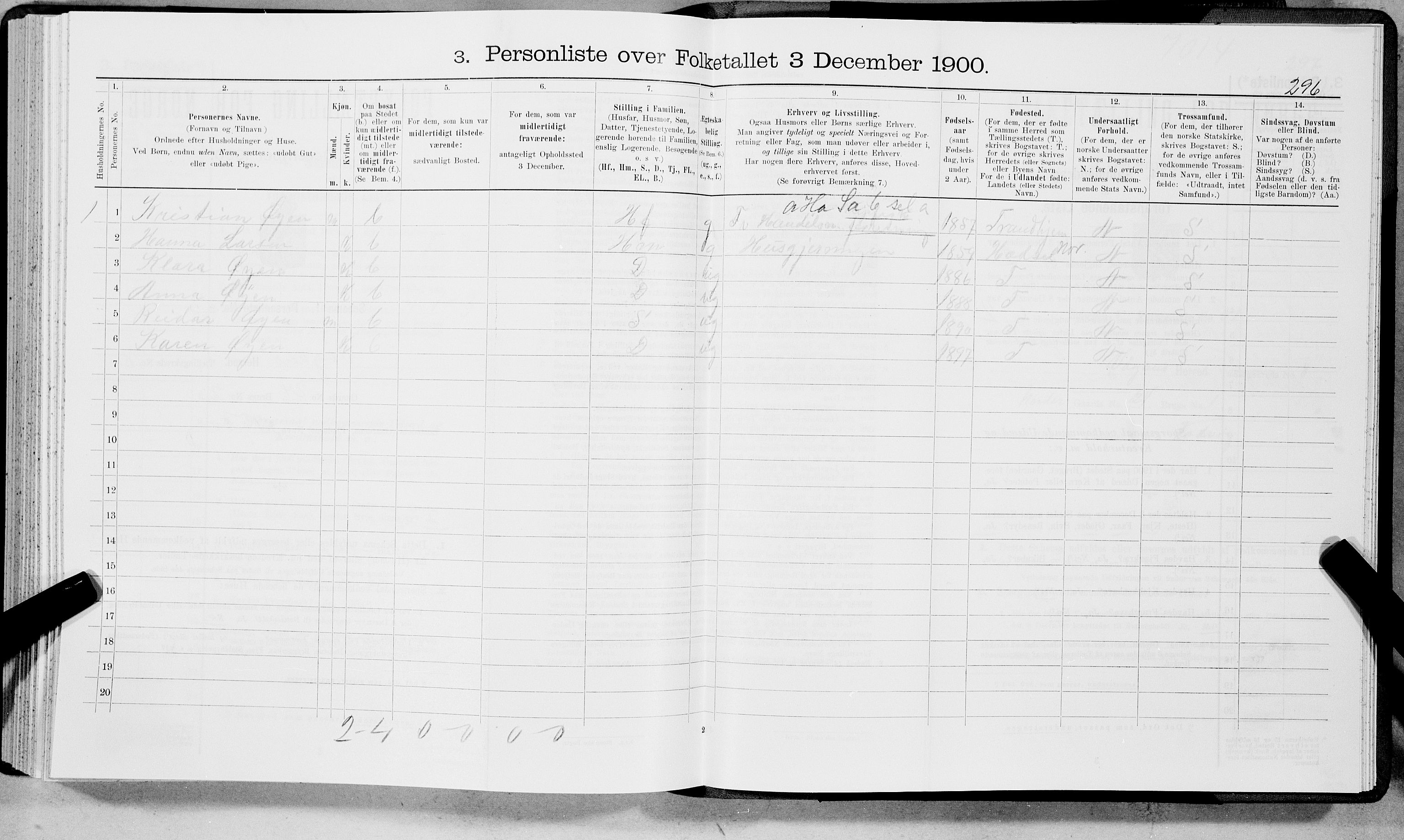 SAT, 1900 census for Vågan, 1900, p. 1184