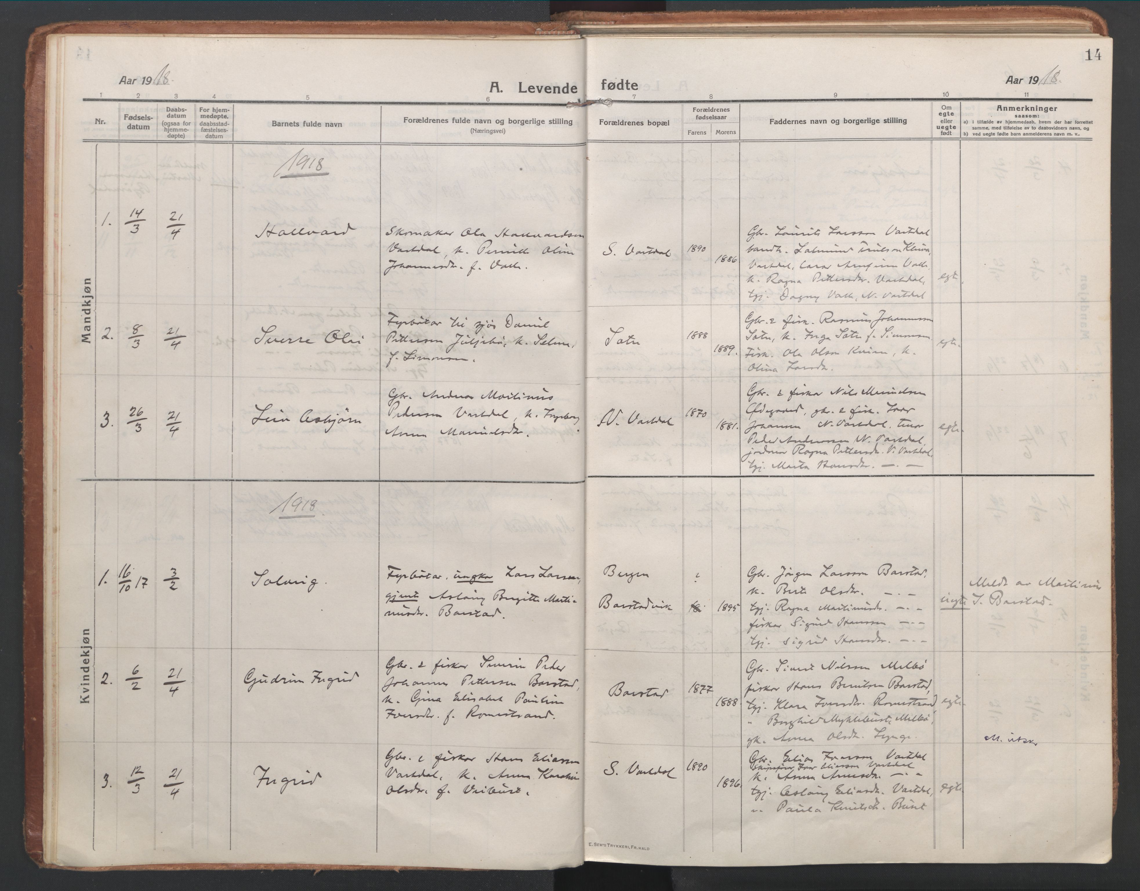 Ministerialprotokoller, klokkerbøker og fødselsregistre - Møre og Romsdal, SAT/A-1454/514/L0200: Parish register (official) no. 514A02, 1913-1943, p. 14