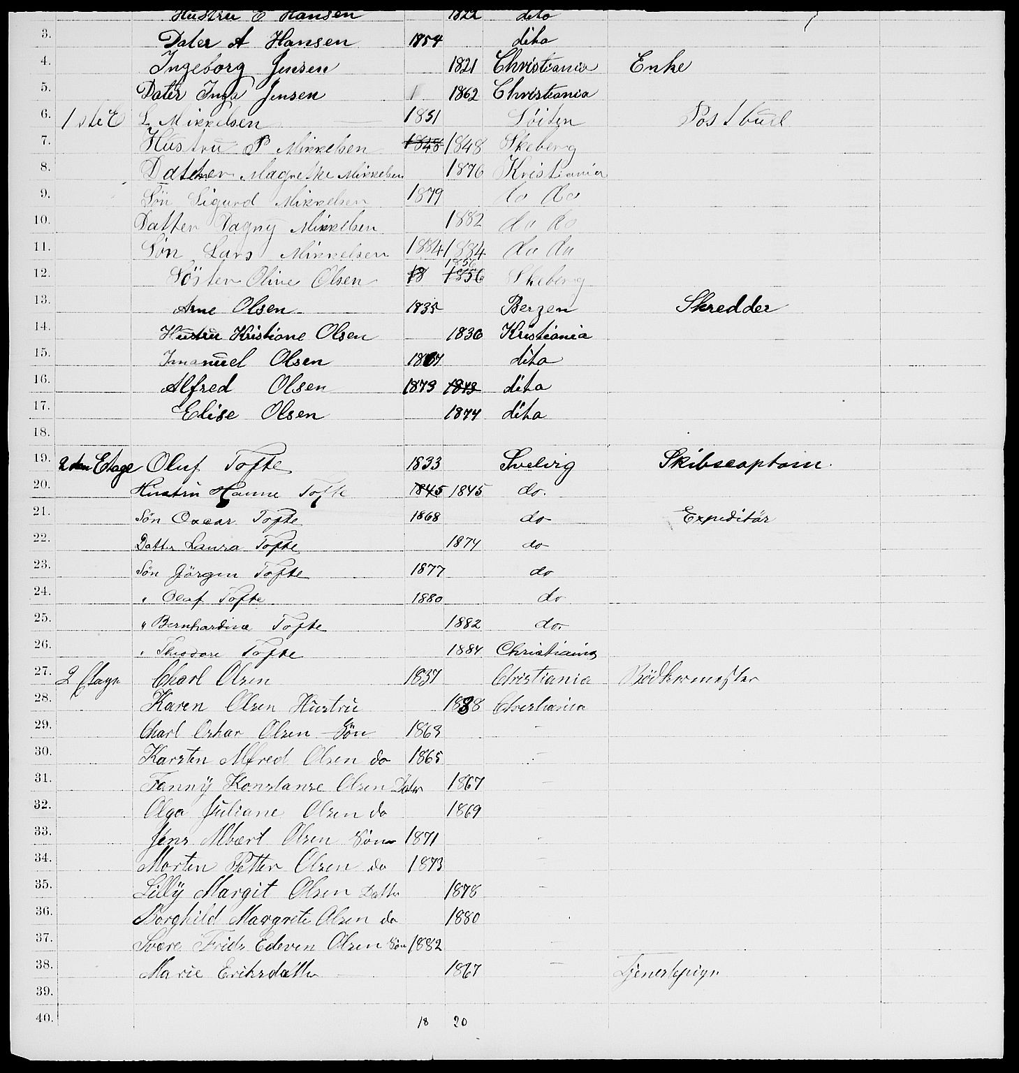 RA, 1885 census for 0301 Kristiania, 1885, p. 6843