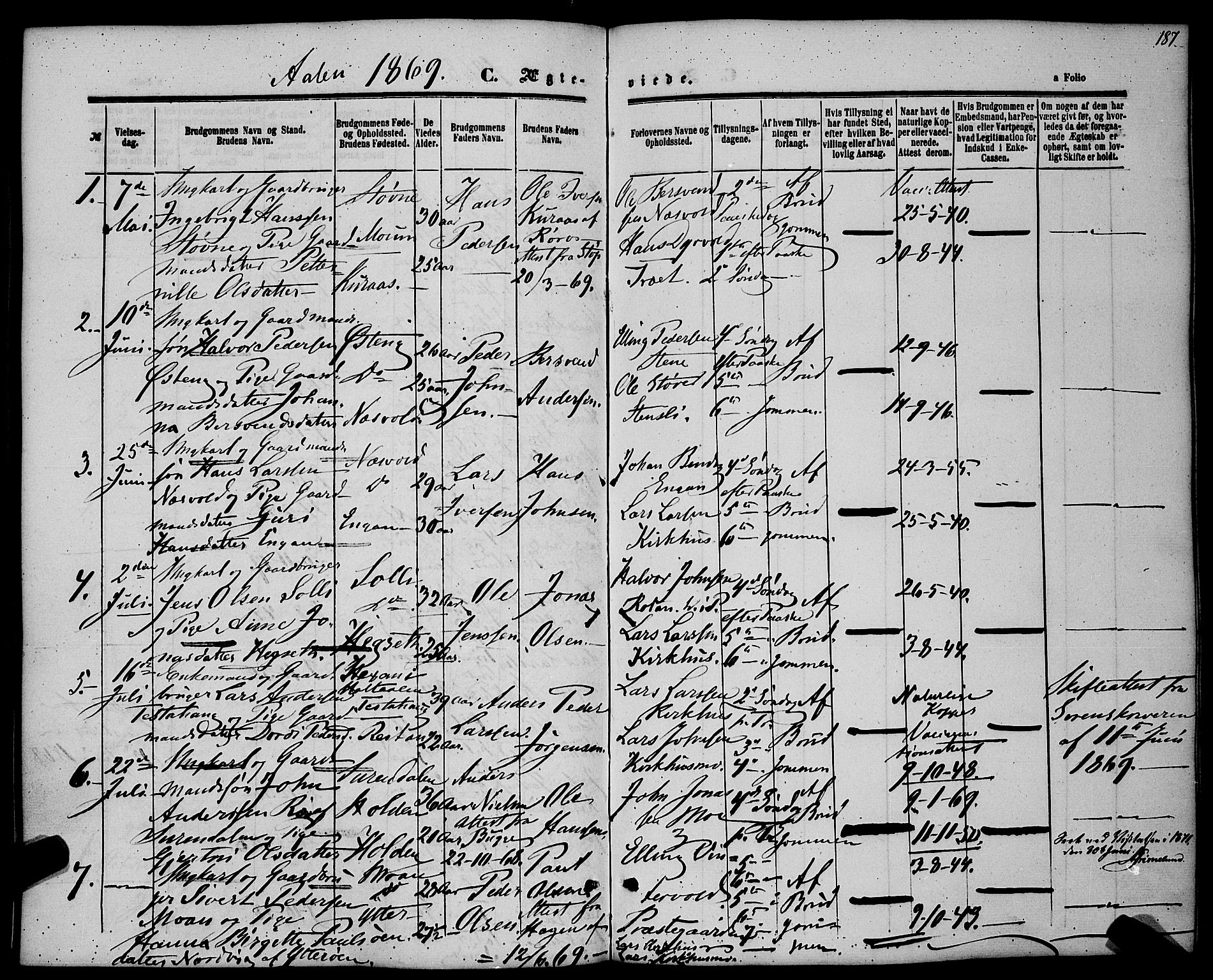 Ministerialprotokoller, klokkerbøker og fødselsregistre - Sør-Trøndelag, SAT/A-1456/685/L0968: Parish register (official) no. 685A07 /3, 1860-1869, p. 187