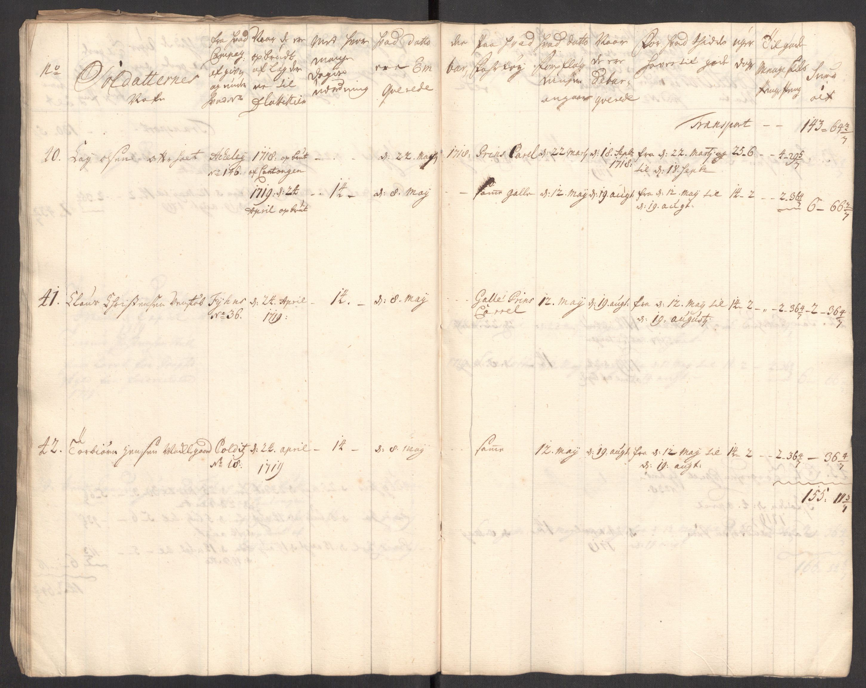 Kommanderende general (KG I) med Det norske krigsdirektorium, AV/RA-EA-5419/E/Eb/L0001: Ruller over noen kompanier som tjenestegjorde på flåten, 1712-1721, p. 114