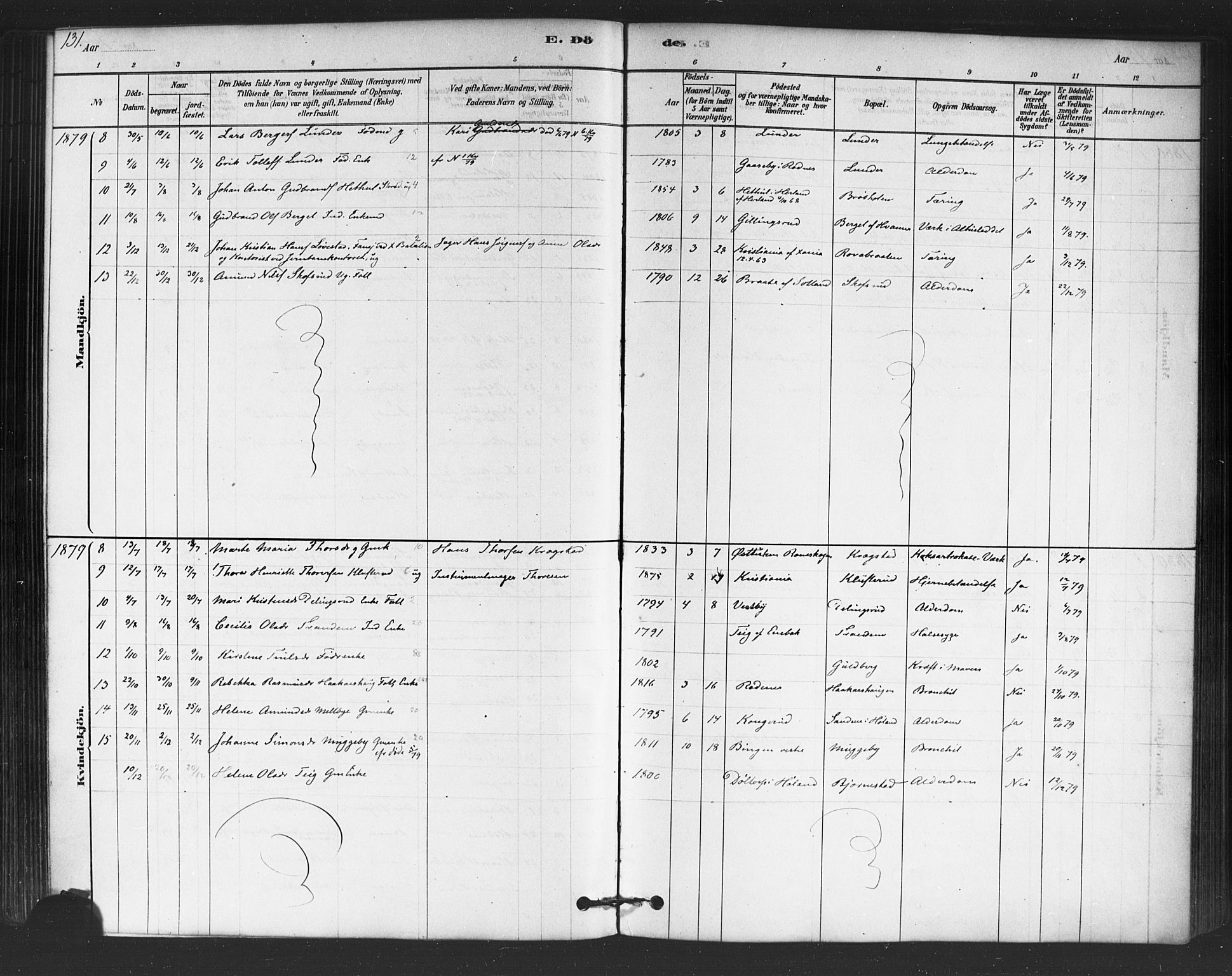 Trøgstad prestekontor Kirkebøker, SAO/A-10925/F/Fb/L0001: Parish register (official) no. II 1, 1878-1902, p. 131