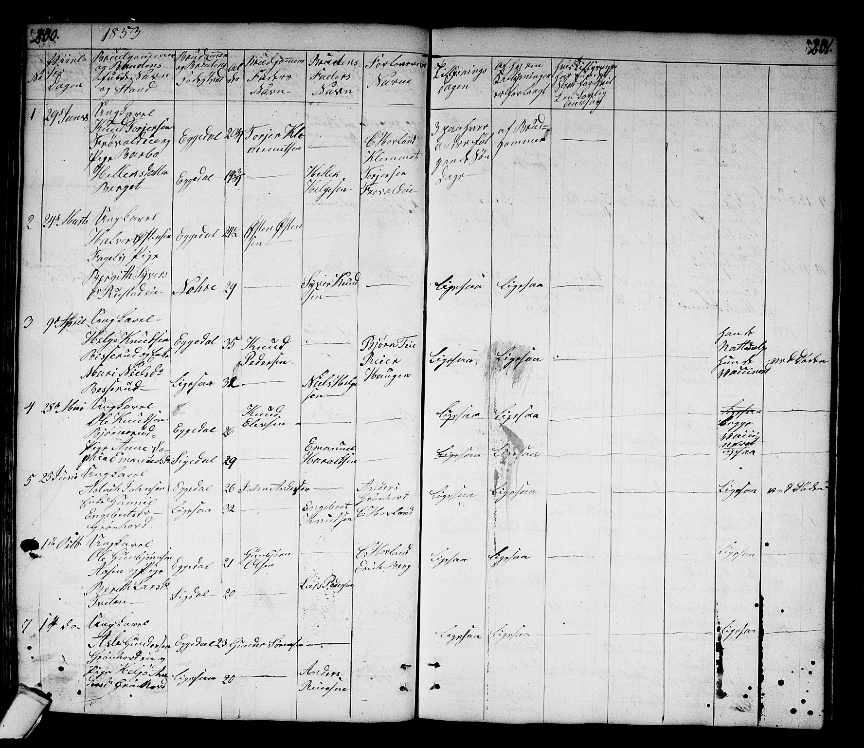 Sigdal kirkebøker, AV/SAKO-A-245/G/Gb/L0001: Parish register (copy) no. II 1, 1841-1874, p. 200-201