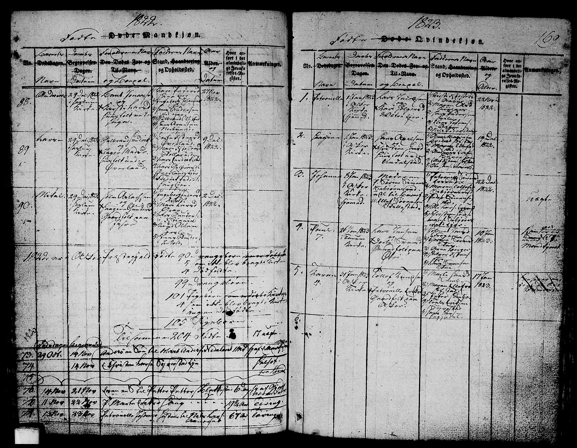 Asker prestekontor Kirkebøker, SAO/A-10256a/G/Ga/L0001: Parish register (copy) no. I 1, 1814-1830, p. 169