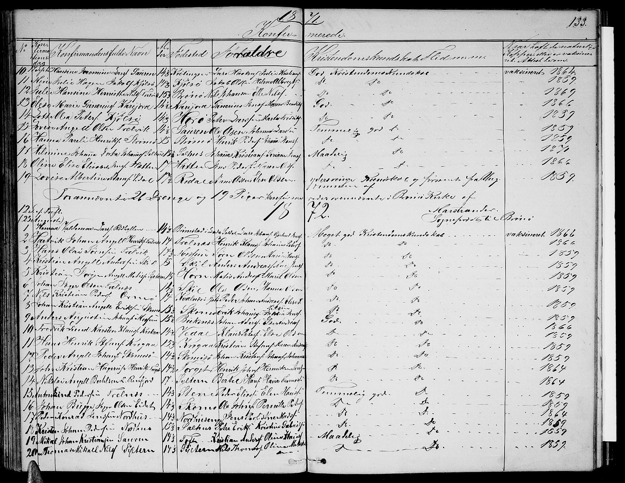 Ministerialprotokoller, klokkerbøker og fødselsregistre - Nordland, SAT/A-1459/813/L0212: Parish register (copy) no. 813C04, 1864-1886, p. 133