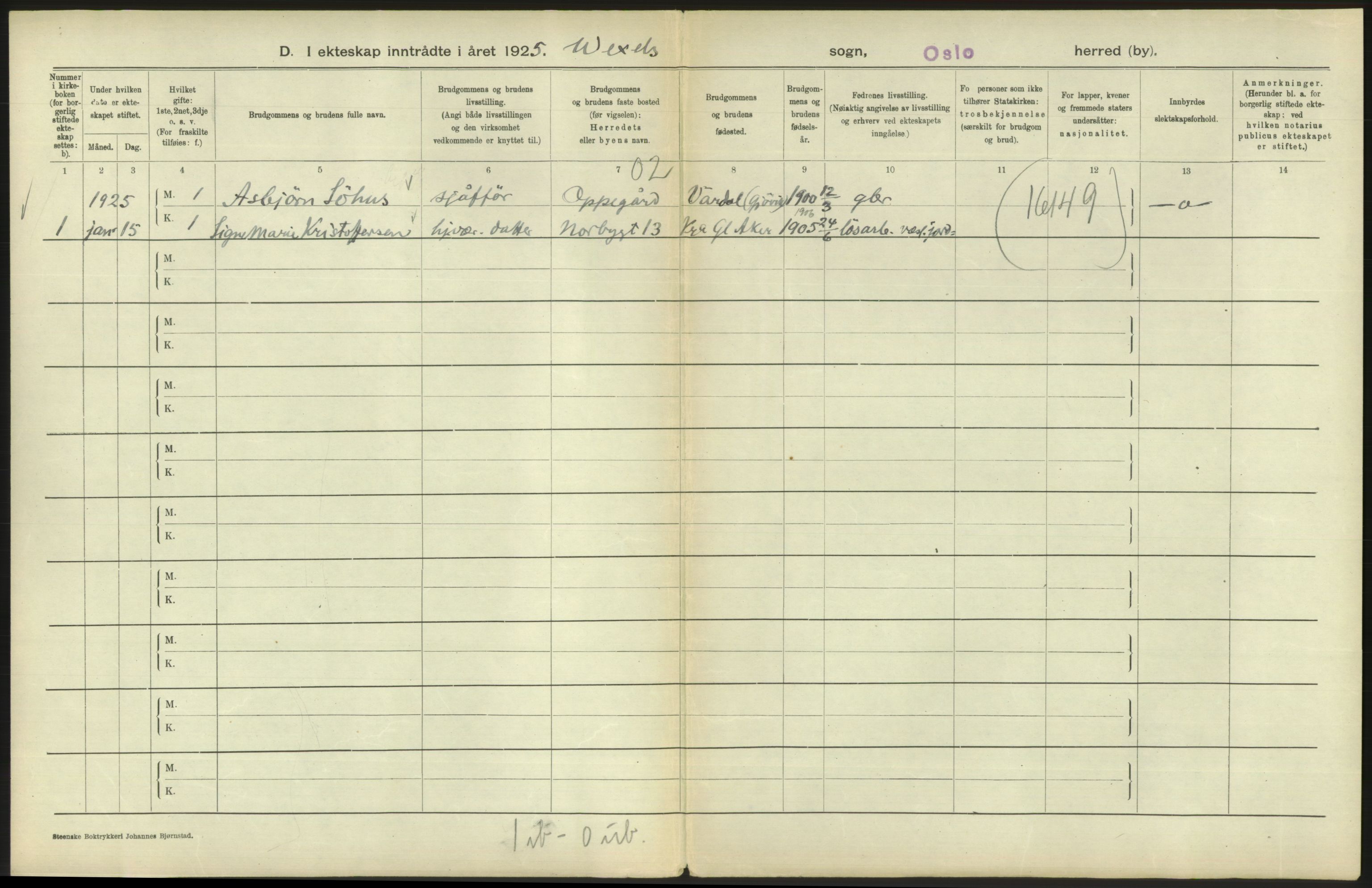 Statistisk sentralbyrå, Sosiodemografiske emner, Befolkning, RA/S-2228/D/Df/Dfc/Dfce/L0008: Oslo: Gifte, 1925, p. 750