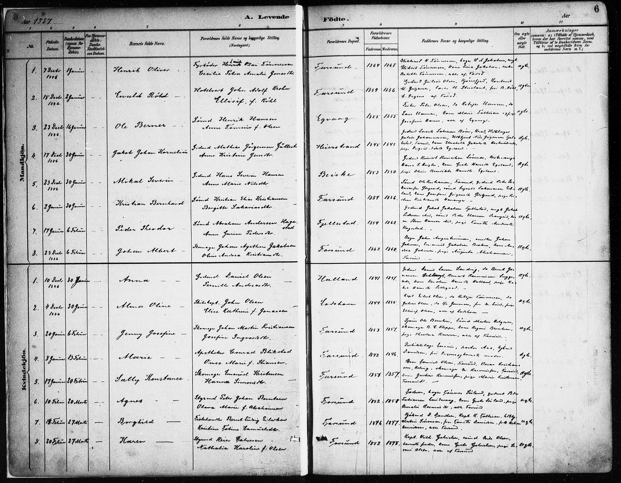 Farsund sokneprestkontor, AV/SAK-1111-0009/F/Fa/L0006: Parish register (official) no. A 6, 1887-1920, p. 6