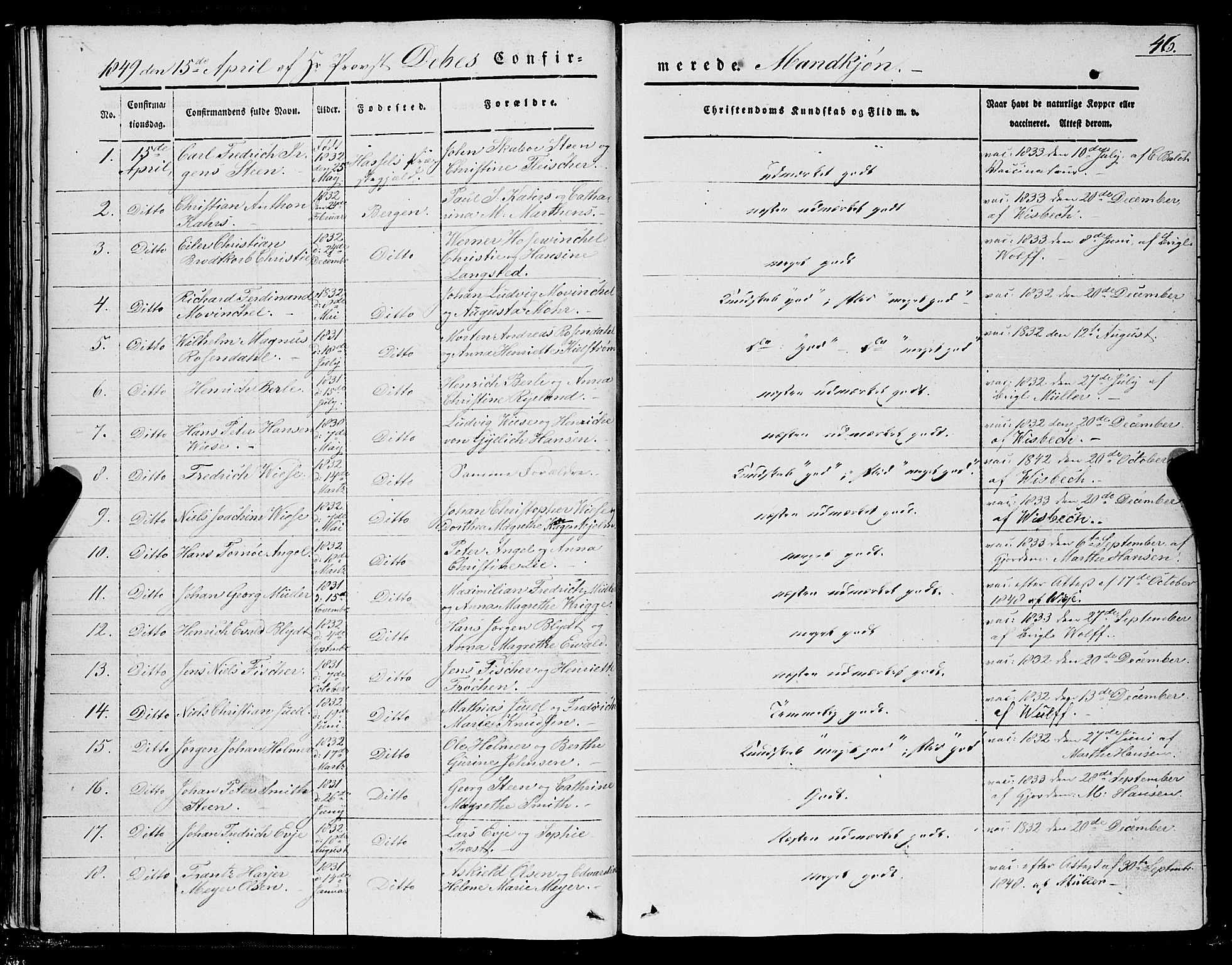 Domkirken sokneprestembete, SAB/A-74801/H/Haa/L0027: Parish register (official) no. C 2, 1841-1852, p. 46