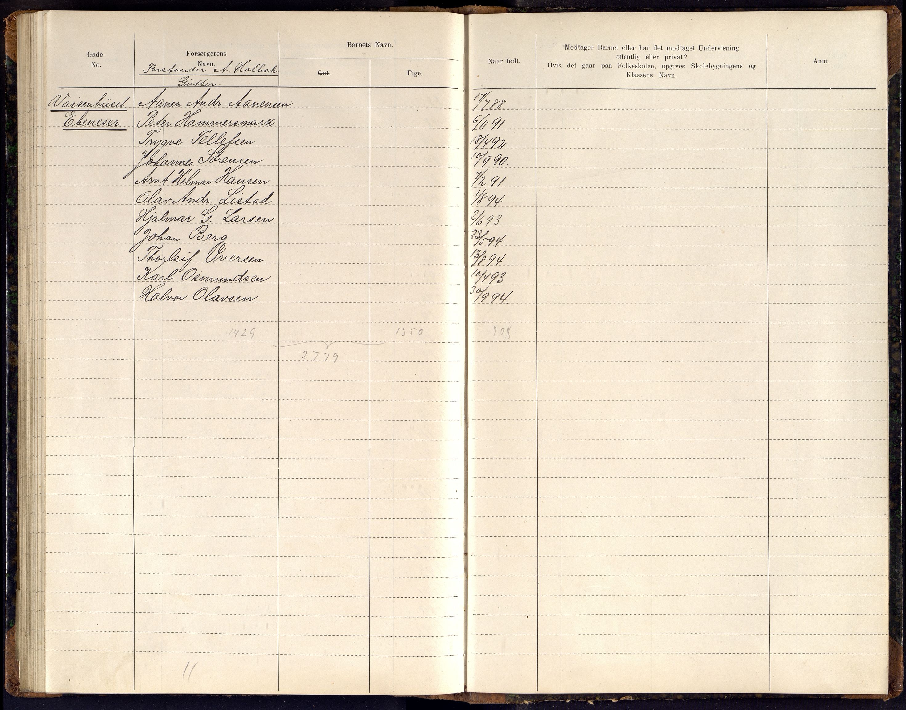 Kristiansand By - Skolekommisjonen/ -Styret, ARKSOR/1001KG510/J/Jb/L0011: Barnetelling, 1902, p. 199-200