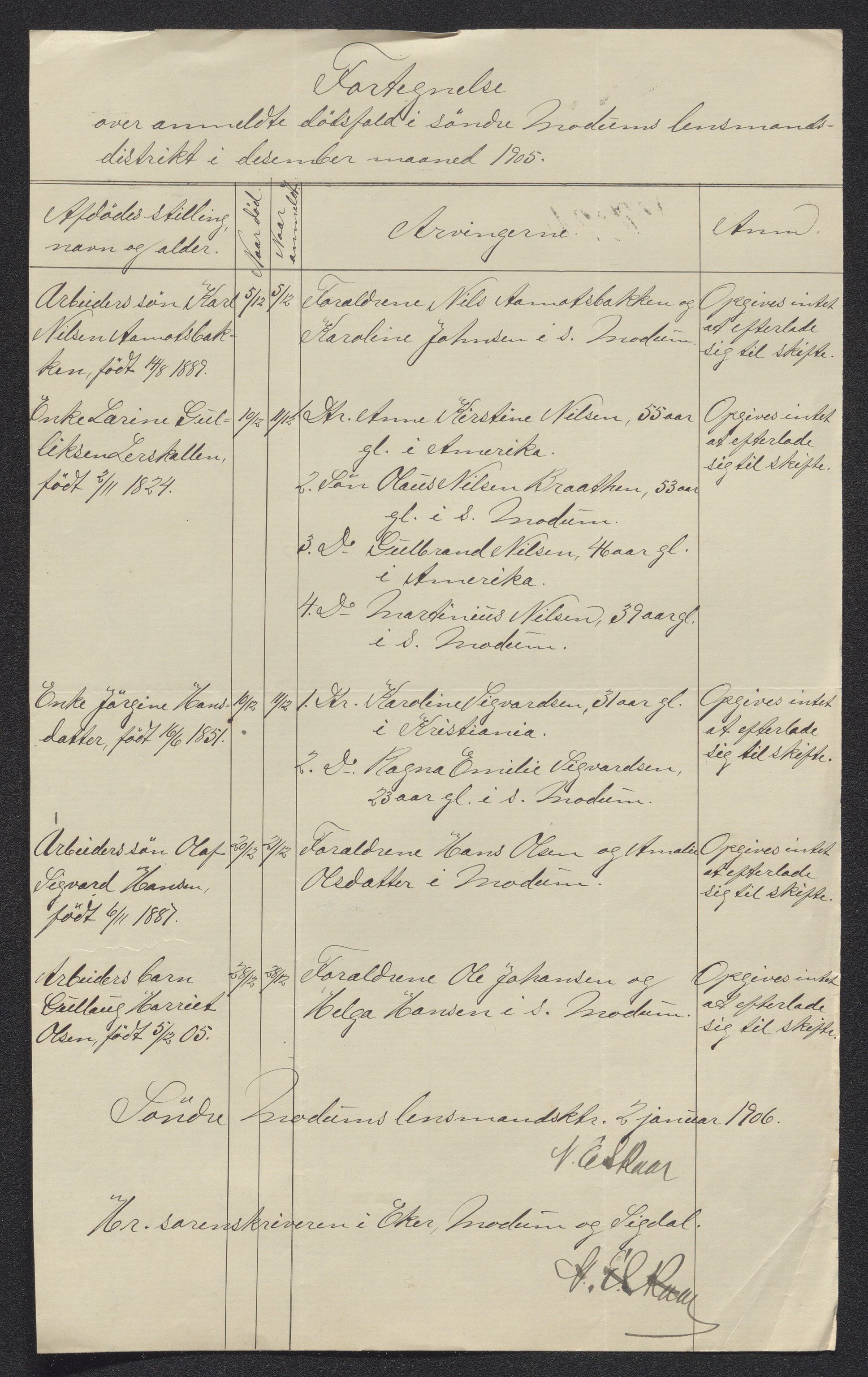 Eiker, Modum og Sigdal sorenskriveri, SAKO/A-123/H/Ha/Hab/L0030: Dødsfallsmeldinger, 1903-1905, p. 1086