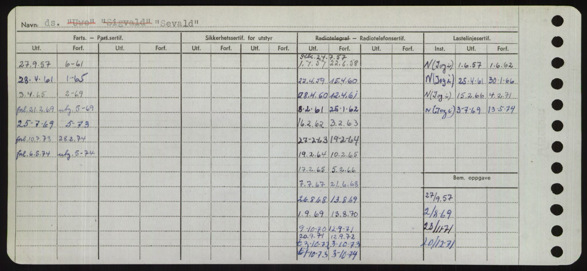 Sjøfartsdirektoratet med forløpere, Skipsmålingen, AV/RA-S-1627/H/Hd/L0032: Fartøy, San-Seve, p. 534