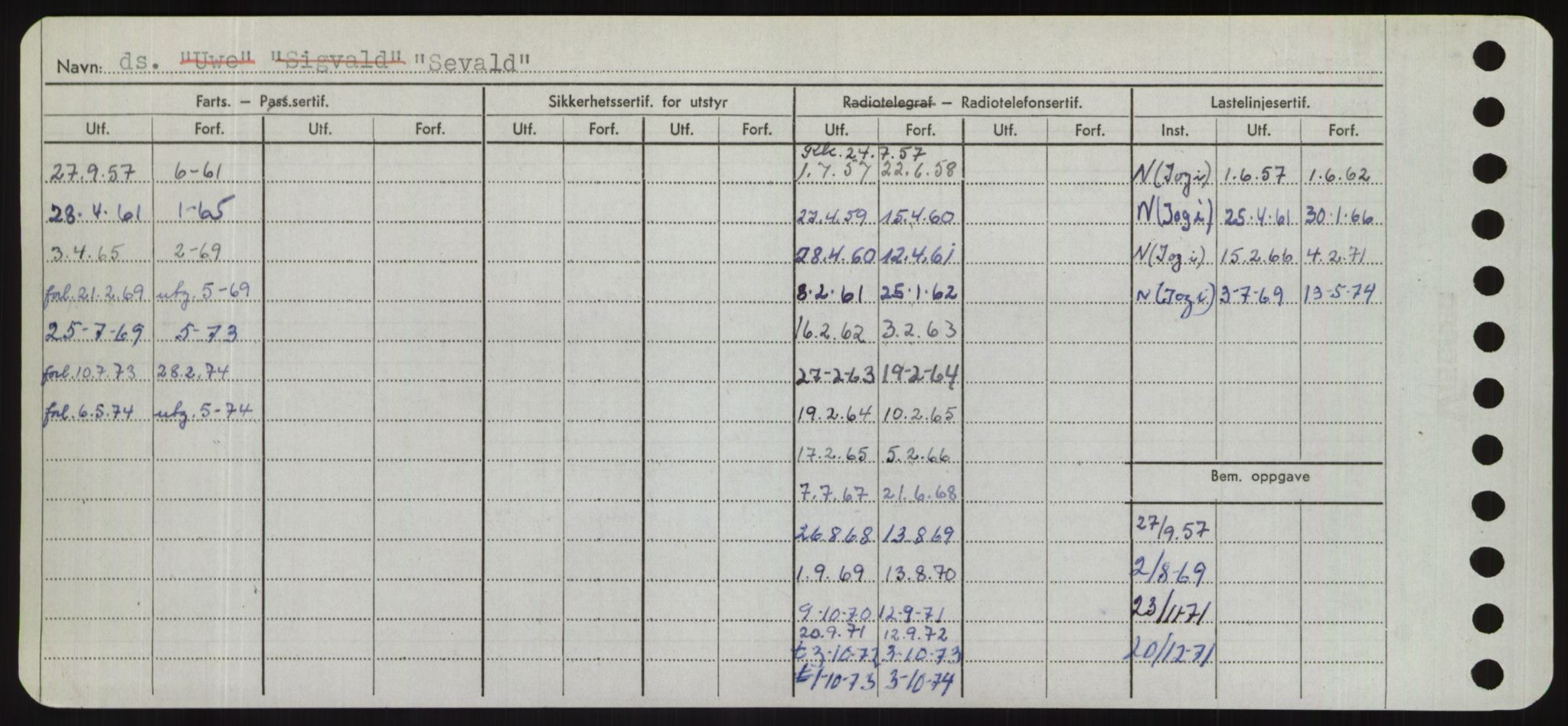 Sjøfartsdirektoratet med forløpere, Skipsmålingen, RA/S-1627/H/Hd/L0032: Fartøy, San-Seve, p. 534