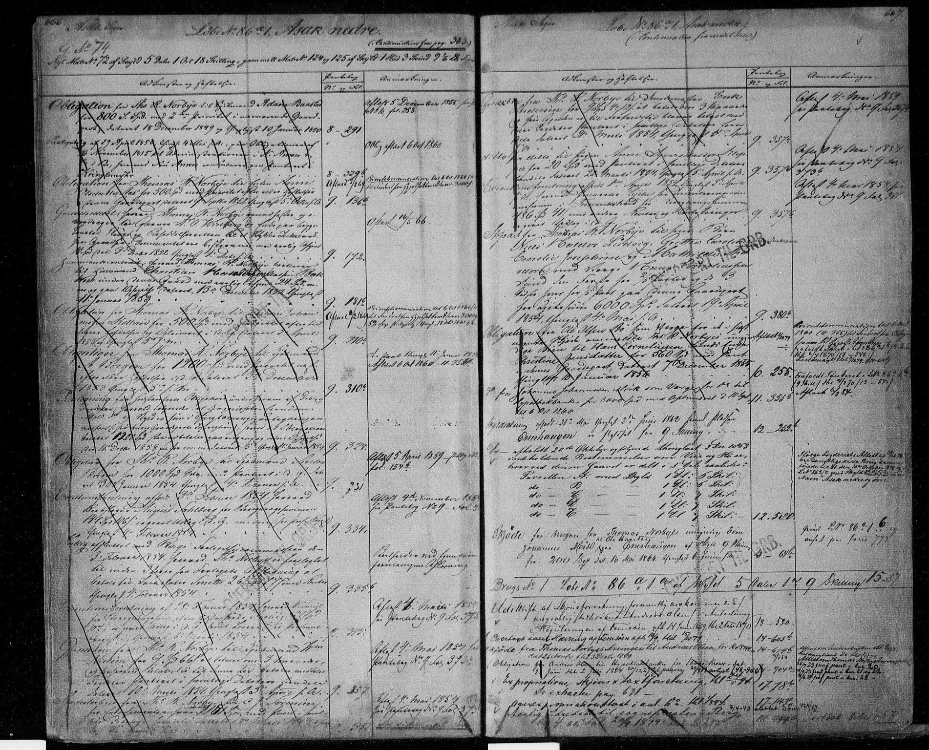 Idd og Marker sorenskriveri, AV/SAO-A-10283/G/Ga/Gac/L0004b: Mortgage register no. II 4b, 1848-1953, p. 666-667