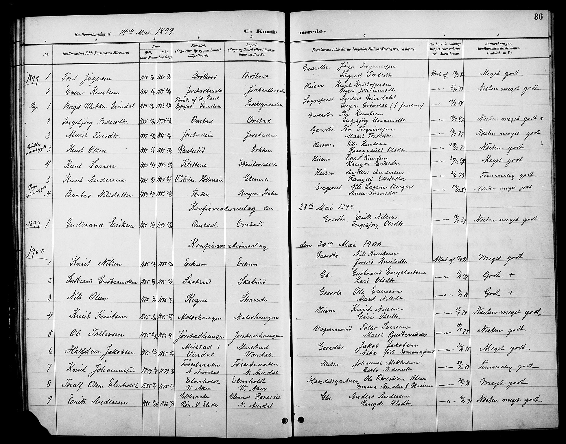 Øystre Slidre prestekontor, AV/SAH-PREST-138/H/Ha/Hab/L0006: Parish register (copy) no. 6, 1887-1916, p. 36