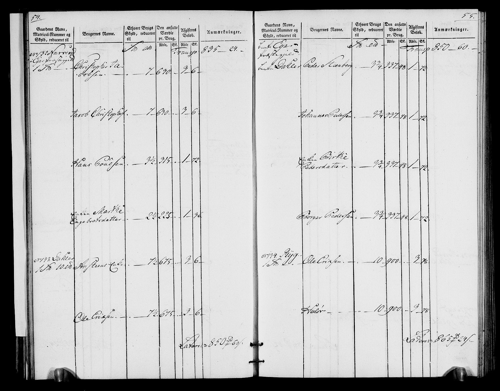 Rentekammeret inntil 1814, Realistisk ordnet avdeling, AV/RA-EA-4070/N/Ne/Nea/L0065: Buskerud fogderi. Oppebørselsregister for Eiker, Modum og Sigdal prestegjeld, 1803-1804, p. 31