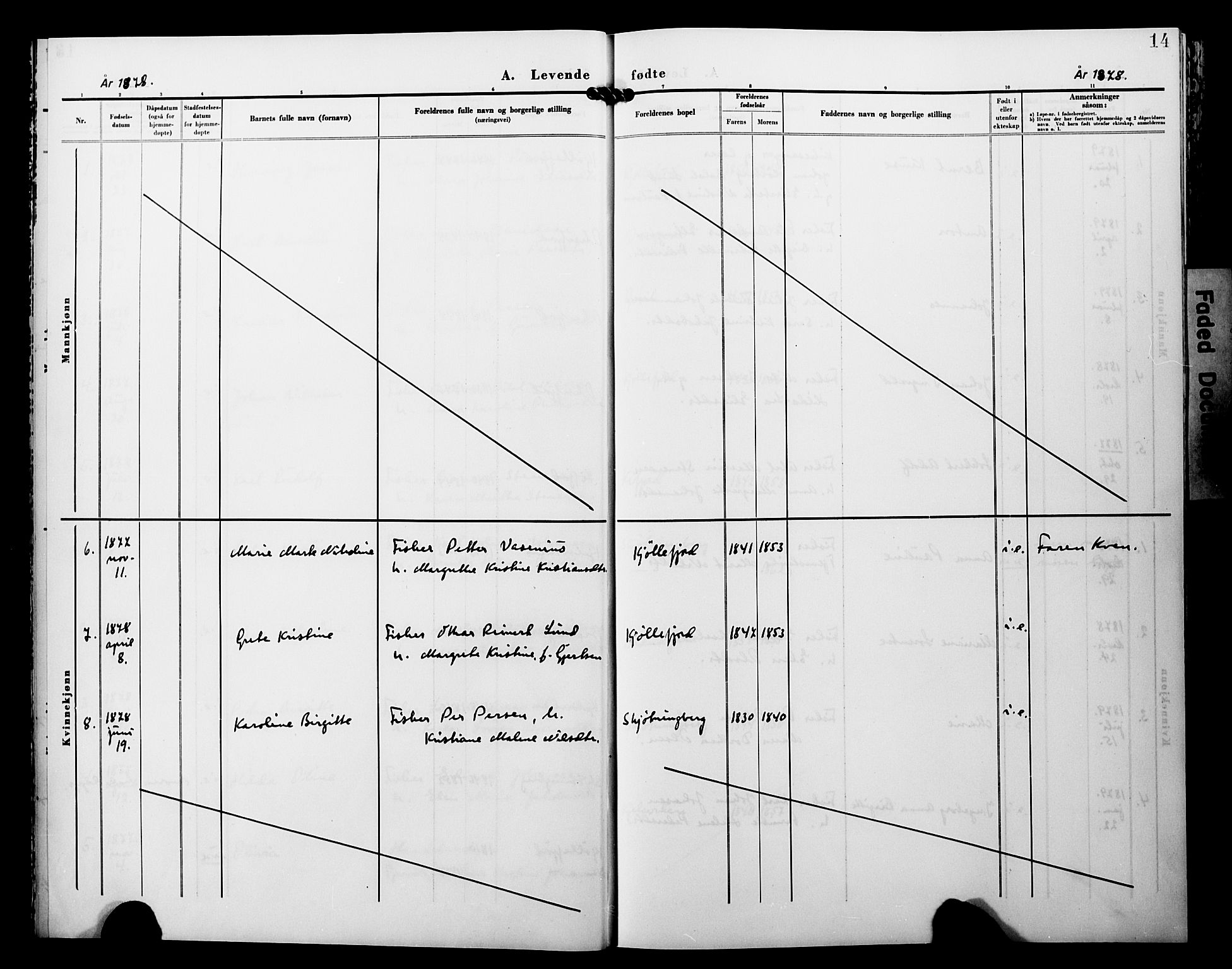 Lebesby sokneprestkontor, AV/SATØ-S-1353/H/Ha/L0005kirke: Parish register (official) no. 5, 1870-1902, p. 14