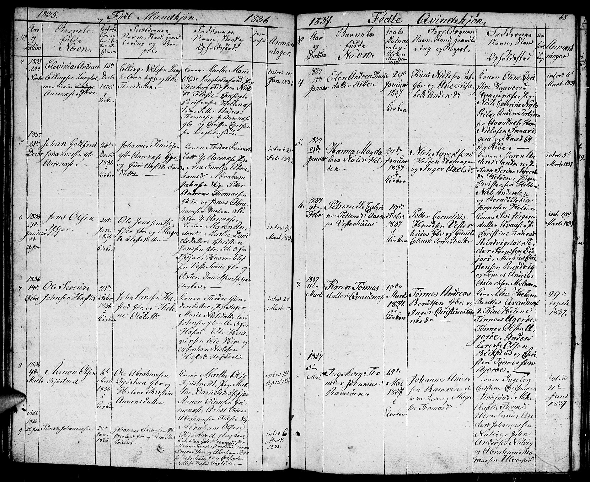 Høvåg sokneprestkontor, SAK/1111-0025/F/Fb/L0001: Parish register (copy) no. B 1, 1817-1846, p. 68