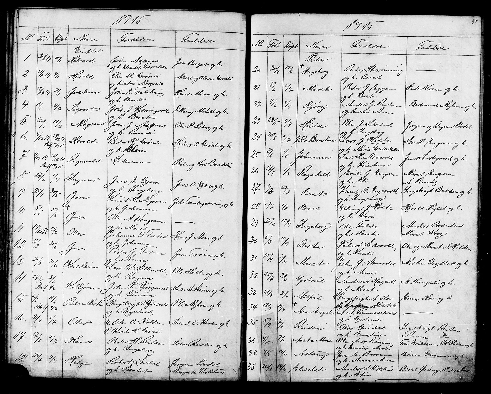 Ministerialprotokoller, klokkerbøker og fødselsregistre - Sør-Trøndelag, SAT/A-1456/686/L0985: Parish register (copy) no. 686C01, 1871-1933, p. 97