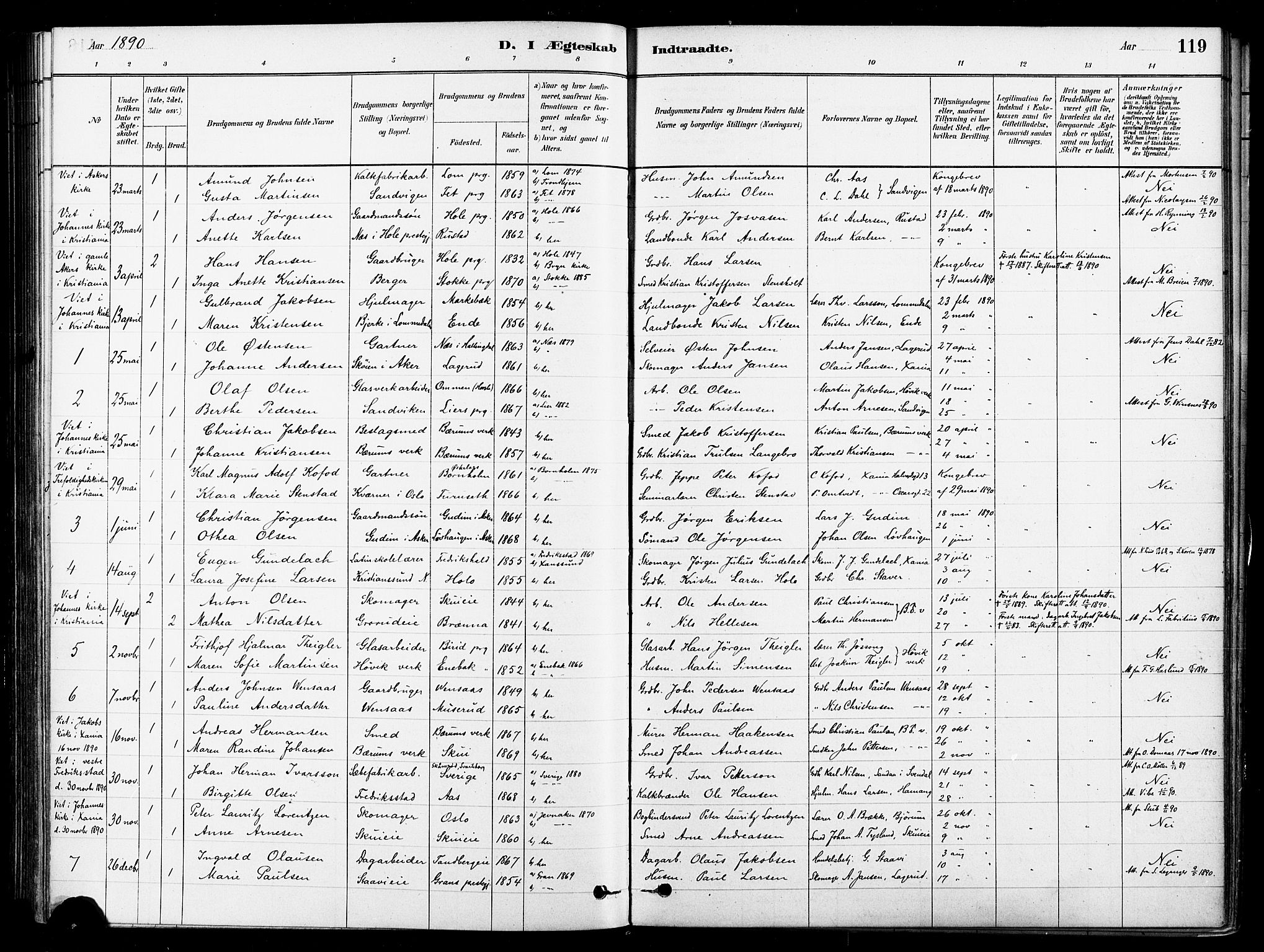Asker prestekontor Kirkebøker, SAO/A-10256a/F/Fb/L0002: Parish register (official) no. II 2, 1879-1921, p. 119