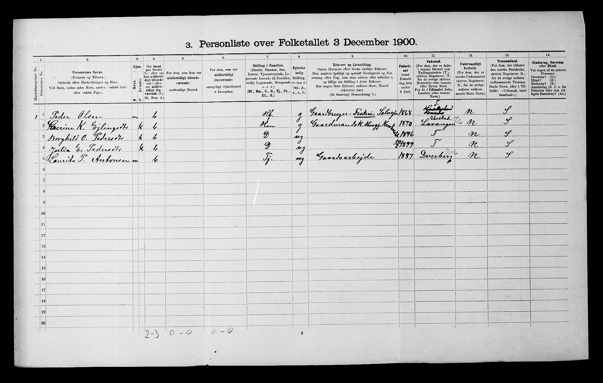 SATØ, 1900 census for Bardu, 1900, p. 344