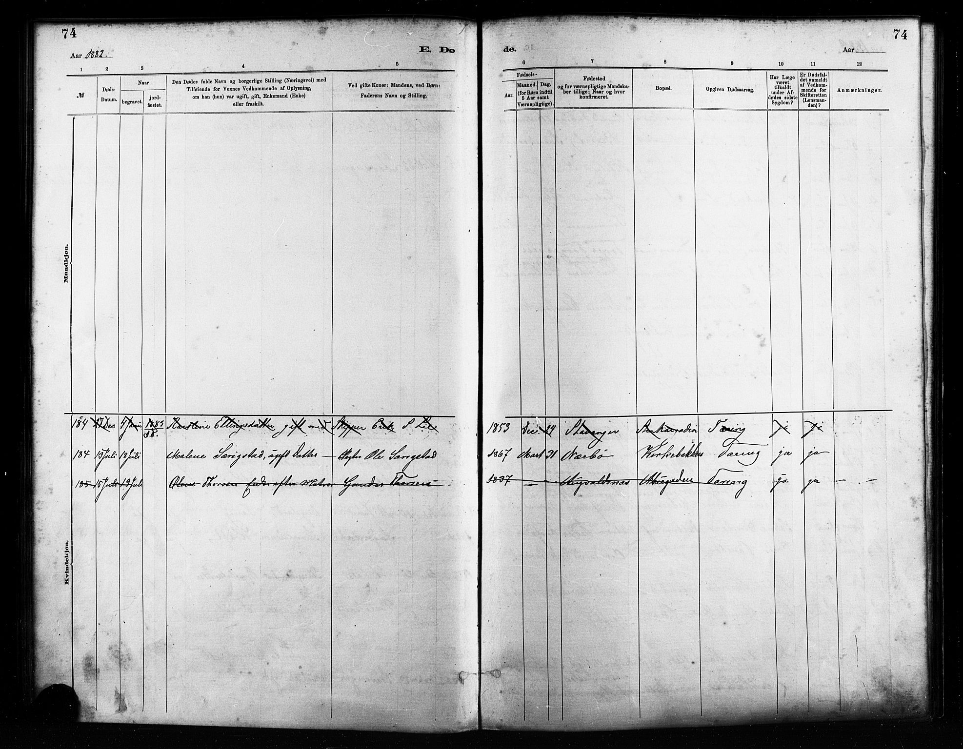 St. Petri sokneprestkontor, AV/SAST-A-101813/001/30/30BA/L0017: Parish register (official) no. A 17, 1879-1895, p. 74