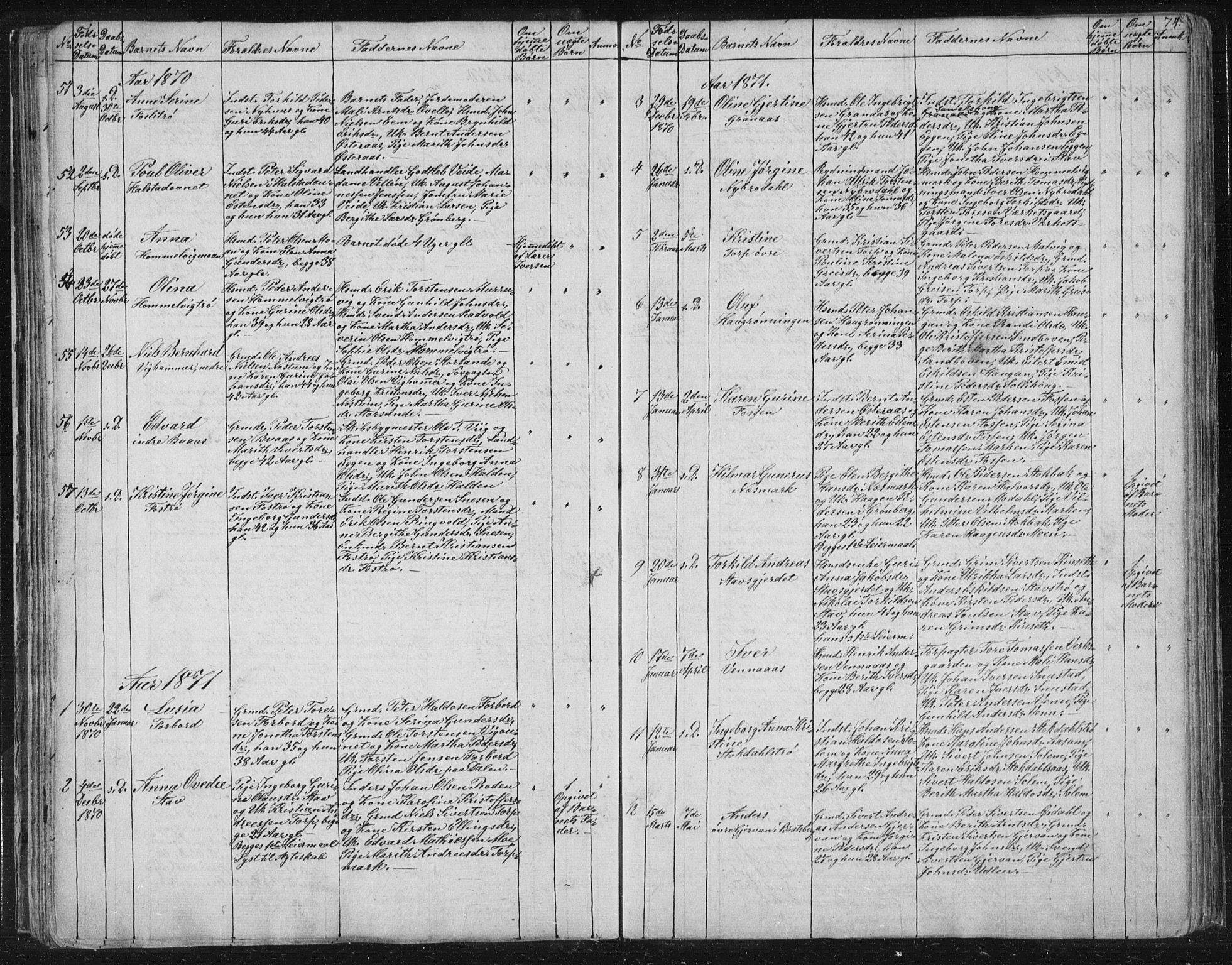 Ministerialprotokoller, klokkerbøker og fødselsregistre - Sør-Trøndelag, SAT/A-1456/616/L0406: Parish register (official) no. 616A03, 1843-1879, p. 74