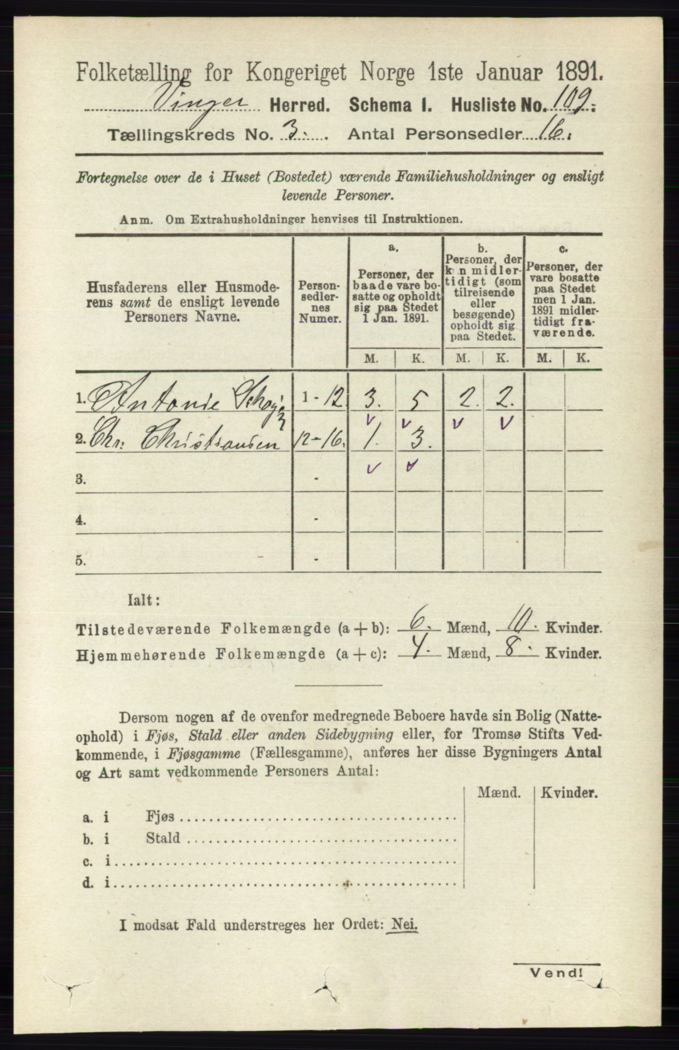 RA, 1891 census for 0421 Vinger, 1891, p. 887