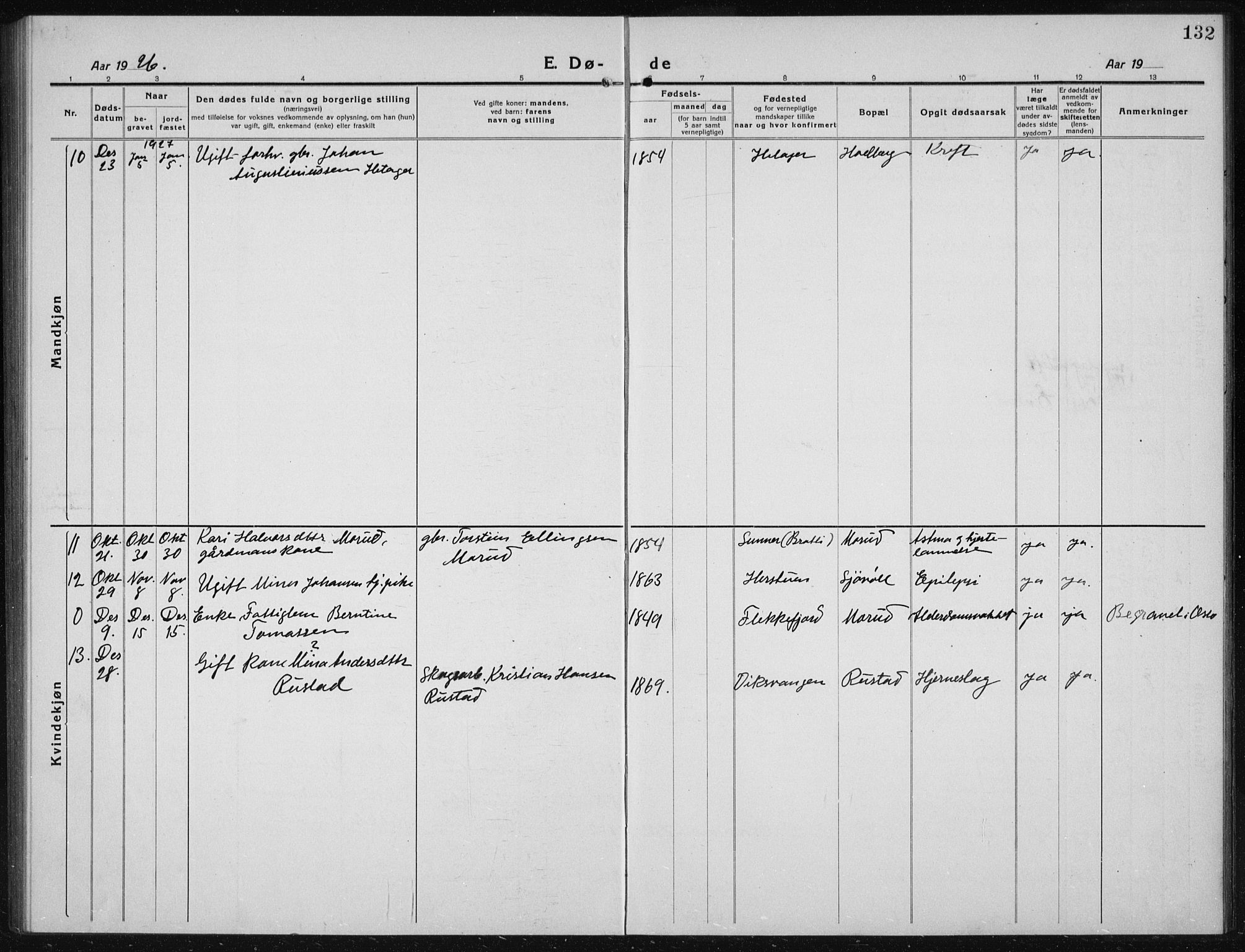 Nannestad prestekontor Kirkebøker, AV/SAO-A-10414a/G/Gc/L0002: Parish register (copy) no. III 2, 1917-1940, p. 132