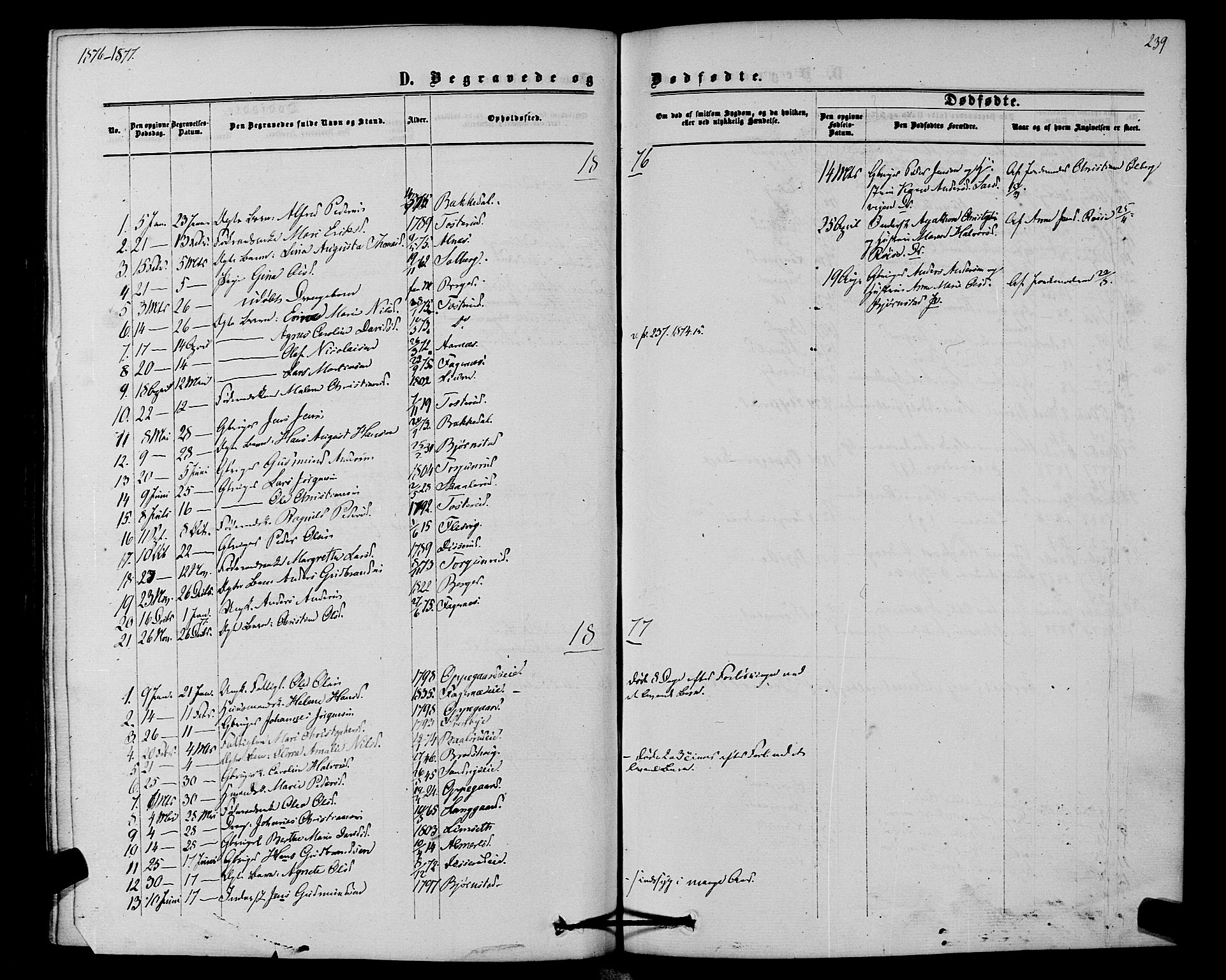 Hurdal prestekontor Kirkebøker, AV/SAO-A-10889/F/Fb/L0002: Parish register (official) no. II 2, 1860-1877, p. 239