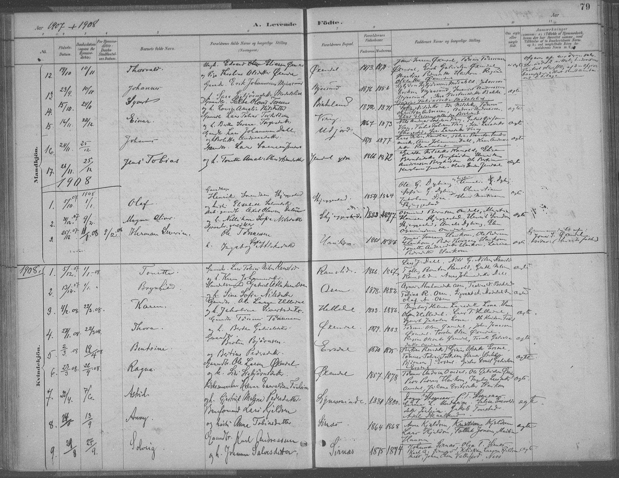 Bakke sokneprestkontor, SAK/1111-0002/F/Fa/Faa/L0008: Parish register (official) no. A 8, 1887-1911, p. 79