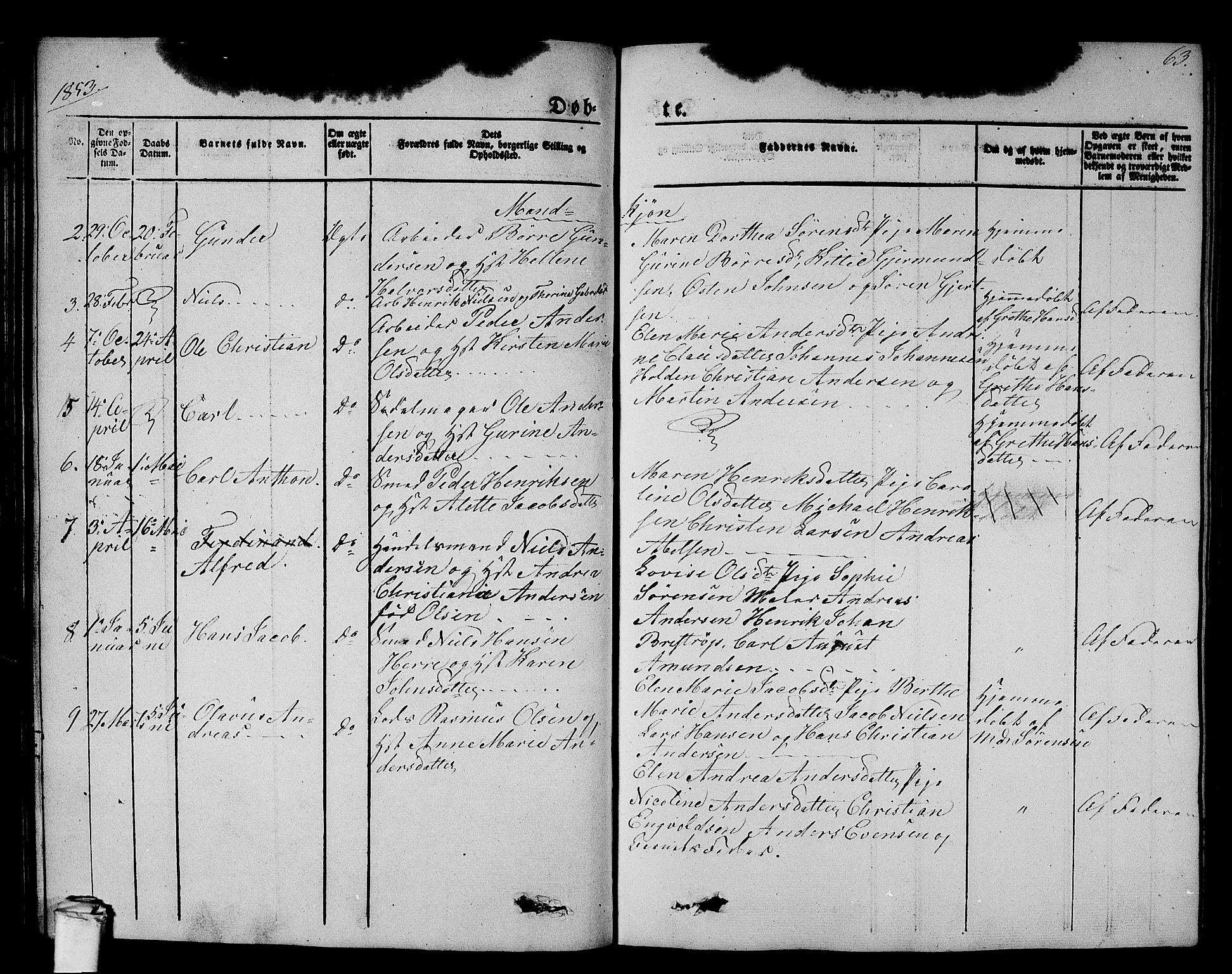 Larvik kirkebøker, AV/SAKO-A-352/G/Gb/L0002: Parish register (copy) no. II 2, 1843-1866, p. 63