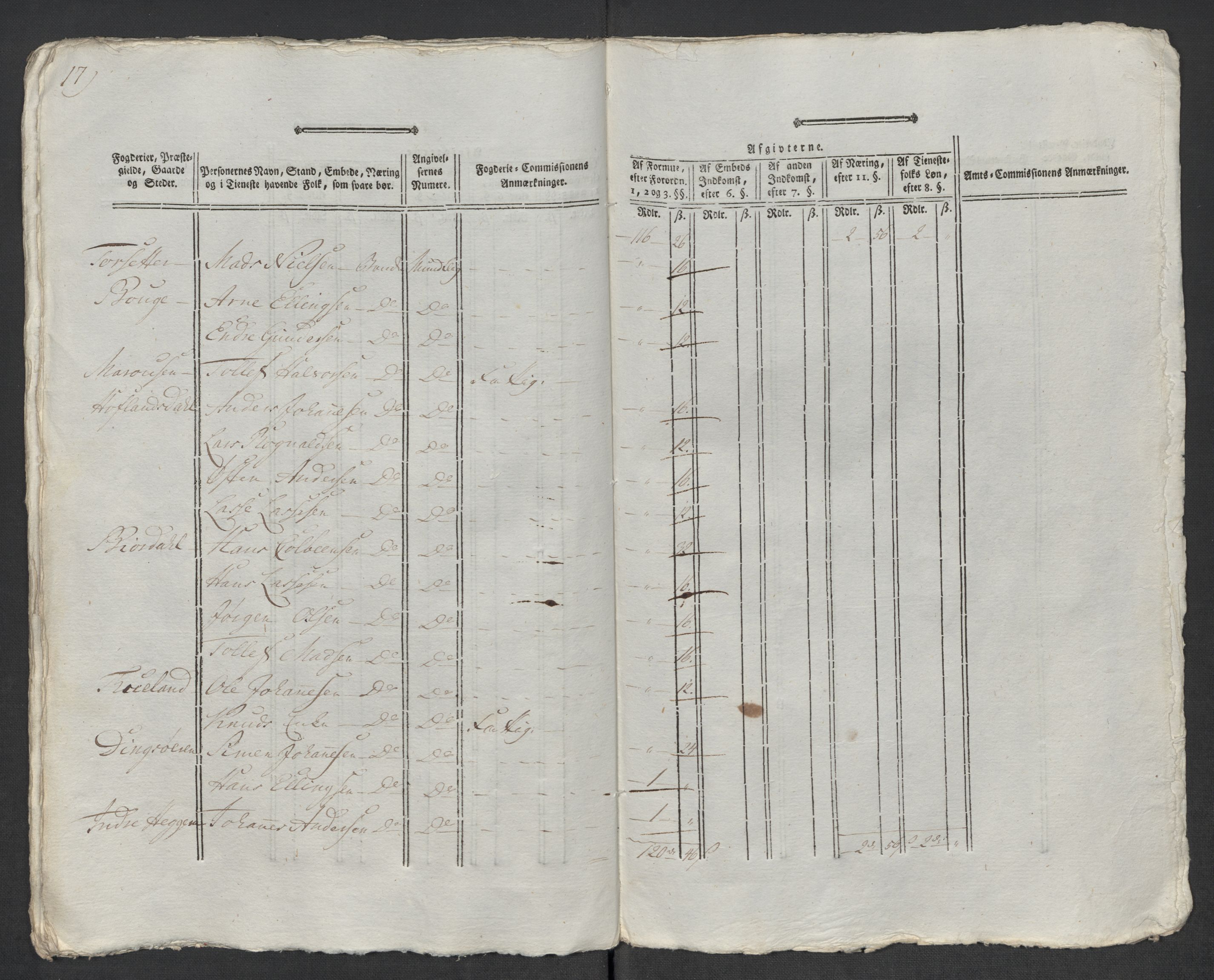 Rentekammeret inntil 1814, Reviderte regnskaper, Mindre regnskaper, AV/RA-EA-4068/Rf/Rfe/L0048: Sunnfjord og Nordfjord fogderier, 1789, p. 225