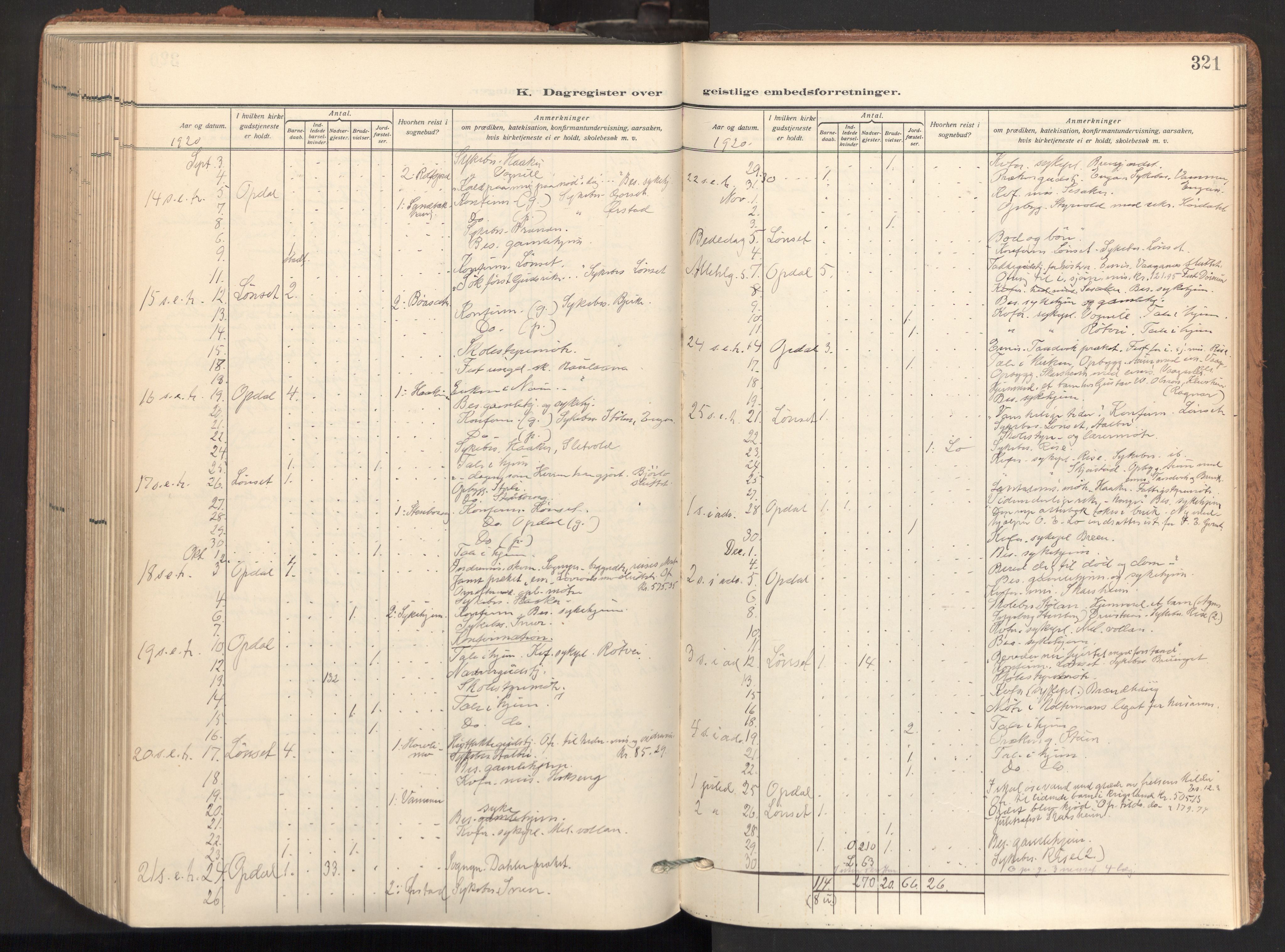 Ministerialprotokoller, klokkerbøker og fødselsregistre - Sør-Trøndelag, SAT/A-1456/678/L0909: Parish register (official) no. 678A17, 1912-1930, p. 321