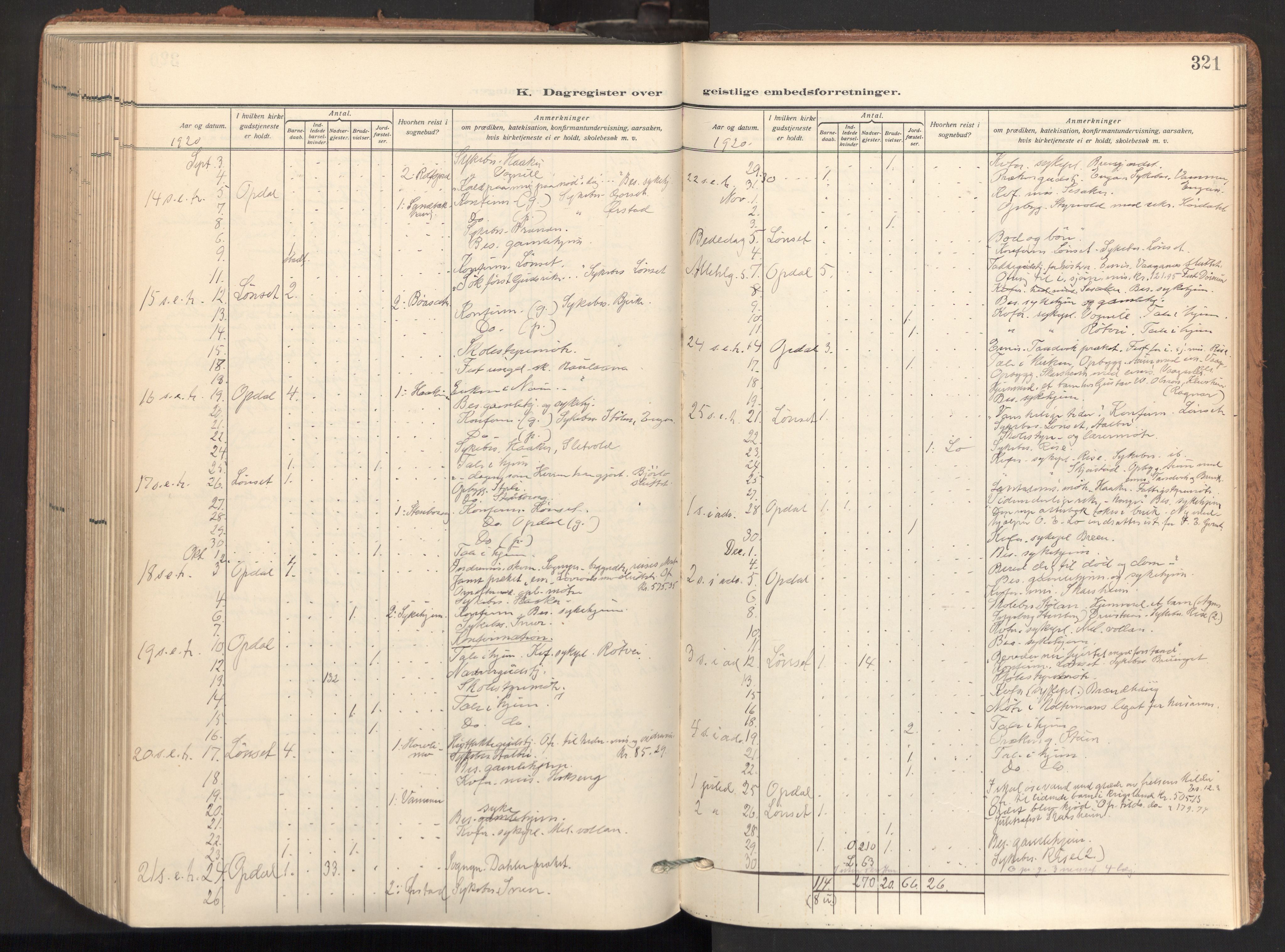 Ministerialprotokoller, klokkerbøker og fødselsregistre - Sør-Trøndelag, AV/SAT-A-1456/678/L0909: Parish register (official) no. 678A17, 1912-1930, p. 321