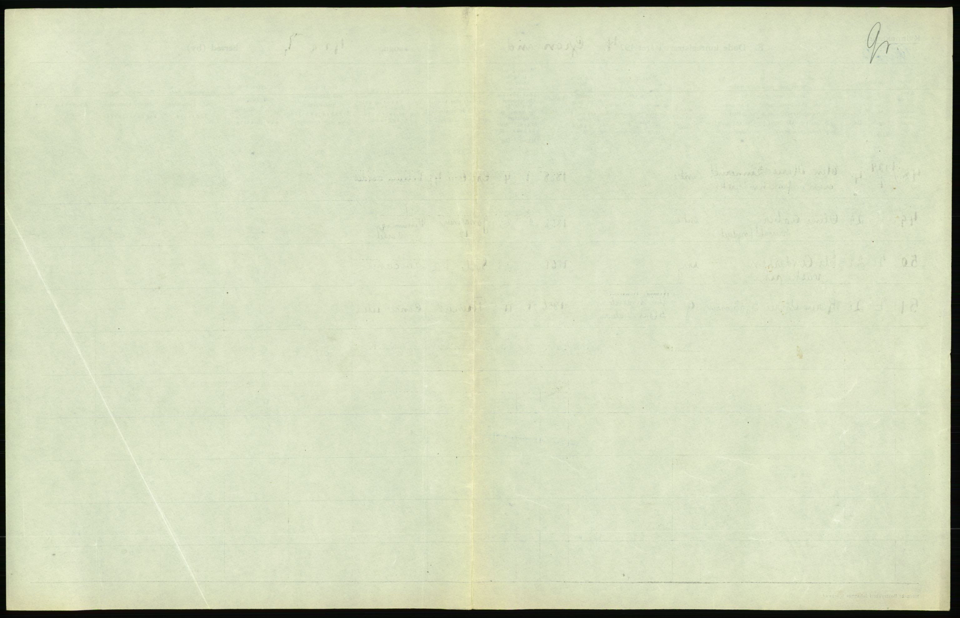 Statistisk sentralbyrå, Sosiodemografiske emner, Befolkning, AV/RA-S-2228/D/Df/Dfc/Dfcd/L0009: Kristiania: Døde kvinner, dødfødte, 1924, p. 307