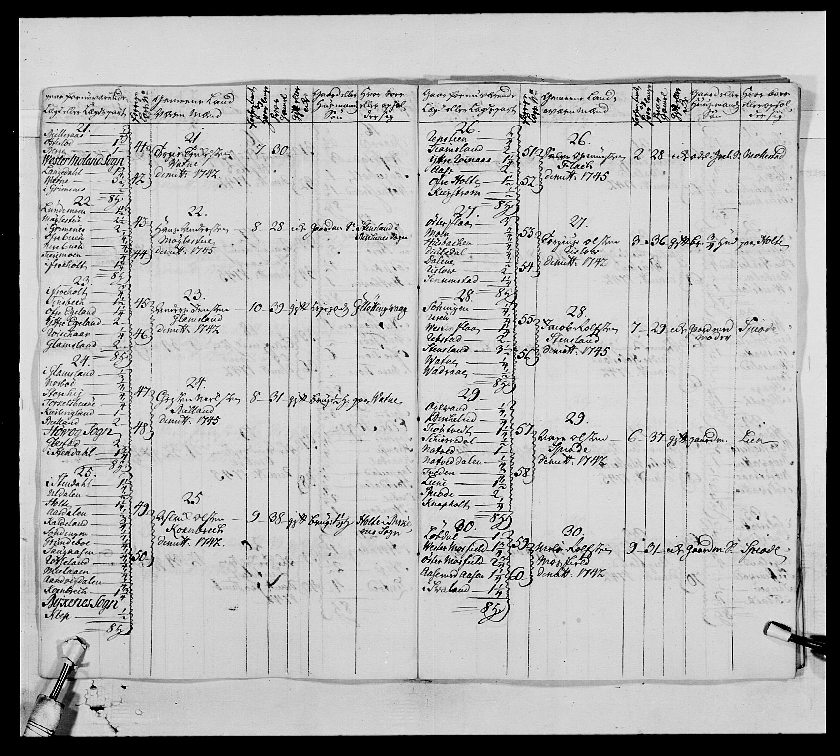 Kommanderende general (KG I) med Det norske krigsdirektorium, AV/RA-EA-5419/E/Ea/L0522: 1. Vesterlenske regiment, 1718-1748, p. 263