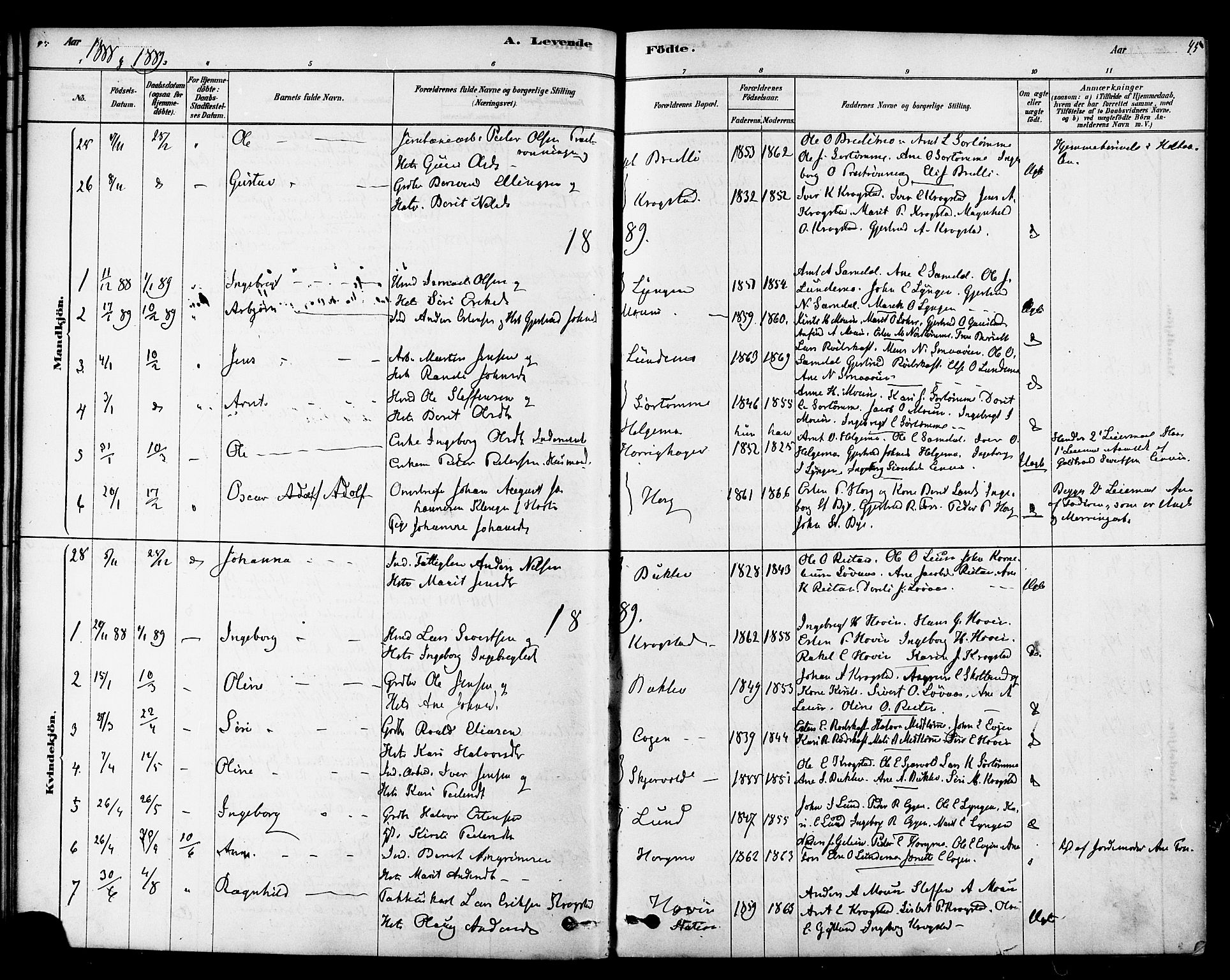 Ministerialprotokoller, klokkerbøker og fødselsregistre - Sør-Trøndelag, SAT/A-1456/692/L1105: Parish register (official) no. 692A05, 1878-1890, p. 45