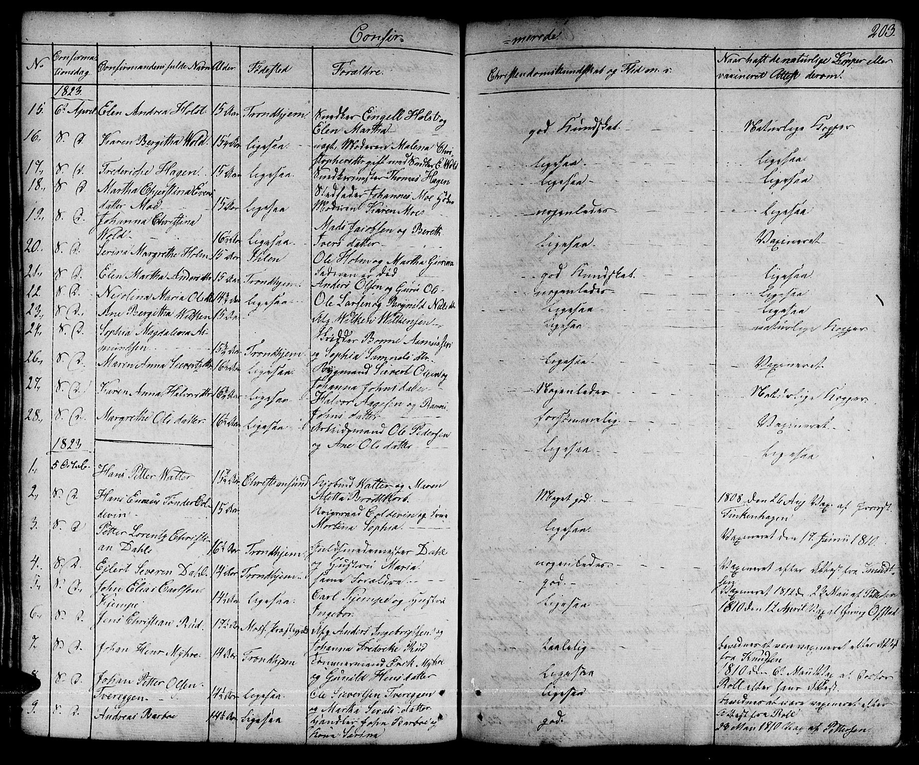Ministerialprotokoller, klokkerbøker og fødselsregistre - Sør-Trøndelag, SAT/A-1456/601/L0045: Parish register (official) no. 601A13, 1821-1831, p. 203