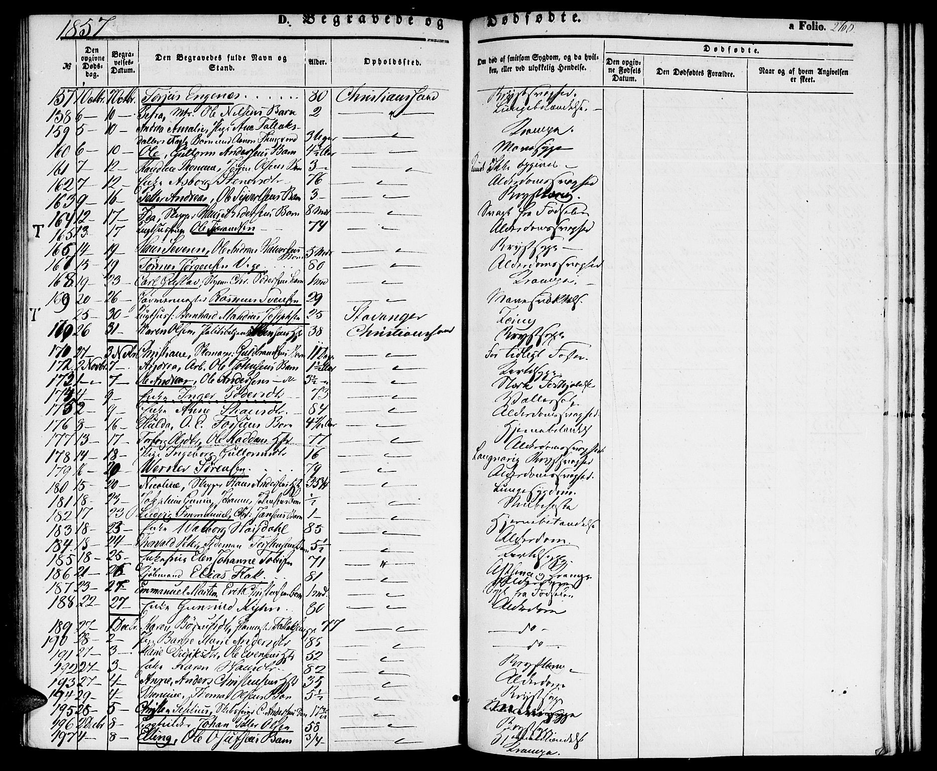 Kristiansand domprosti, SAK/1112-0006/F/Fb/L0011: Parish register (copy) no. B 11, 1851-1861, p. 260