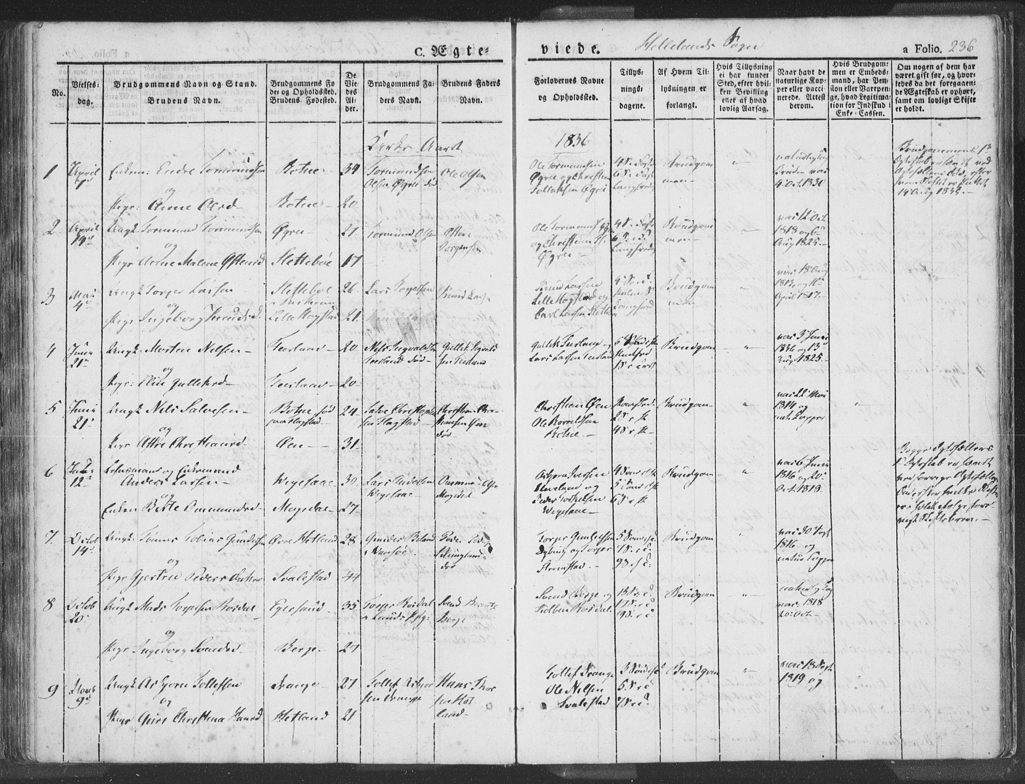 Helleland sokneprestkontor, AV/SAST-A-101810: Parish register (official) no. A 6.1, 1834-1863, p. 236