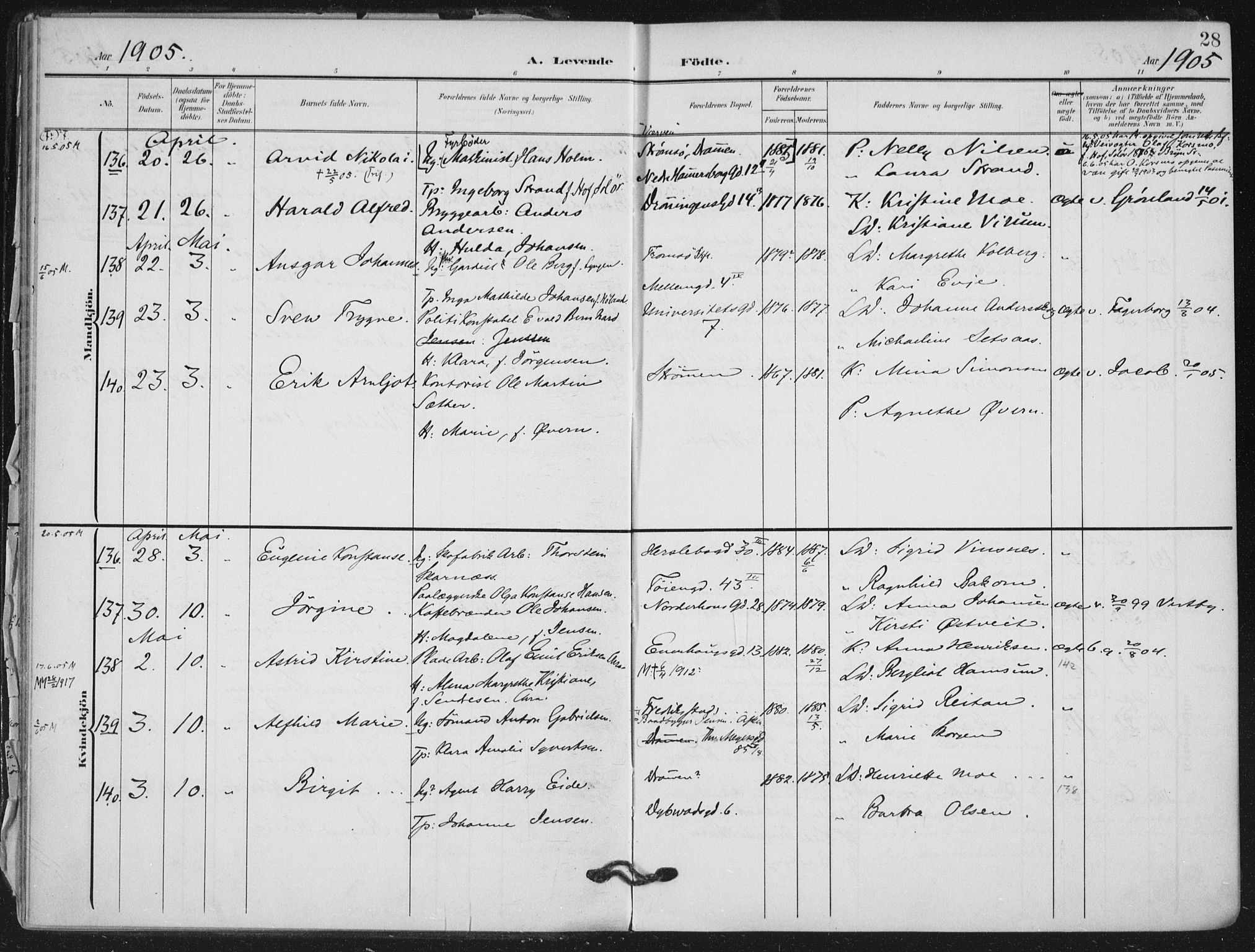 Rikshospitalet prestekontor Kirkebøker, SAO/A-10309b/F/L0013: Parish register (official) no. 13, 1905-1908, p. 28