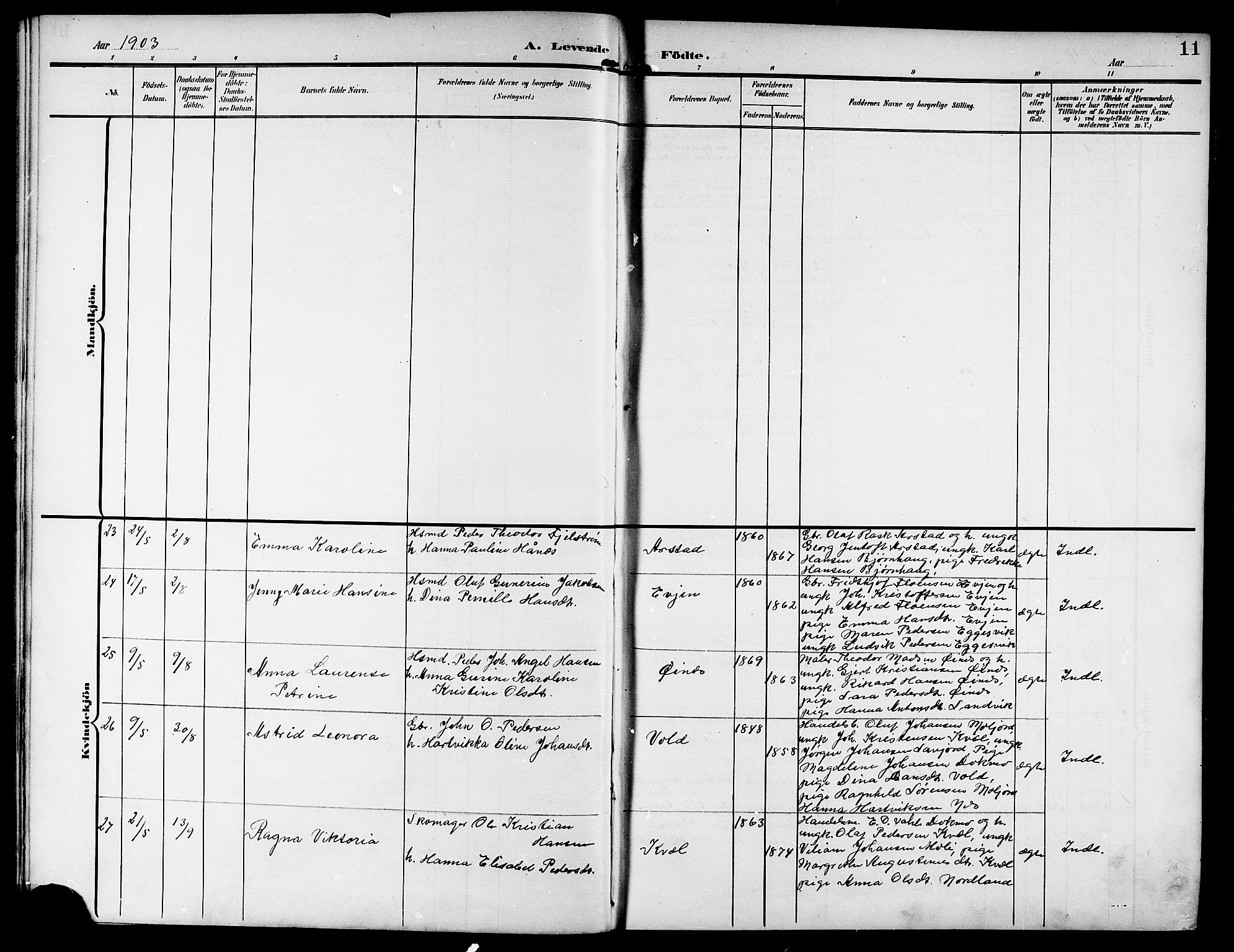 Ministerialprotokoller, klokkerbøker og fødselsregistre - Nordland, AV/SAT-A-1459/846/L0655: Parish register (copy) no. 846C05, 1902-1916, p. 11