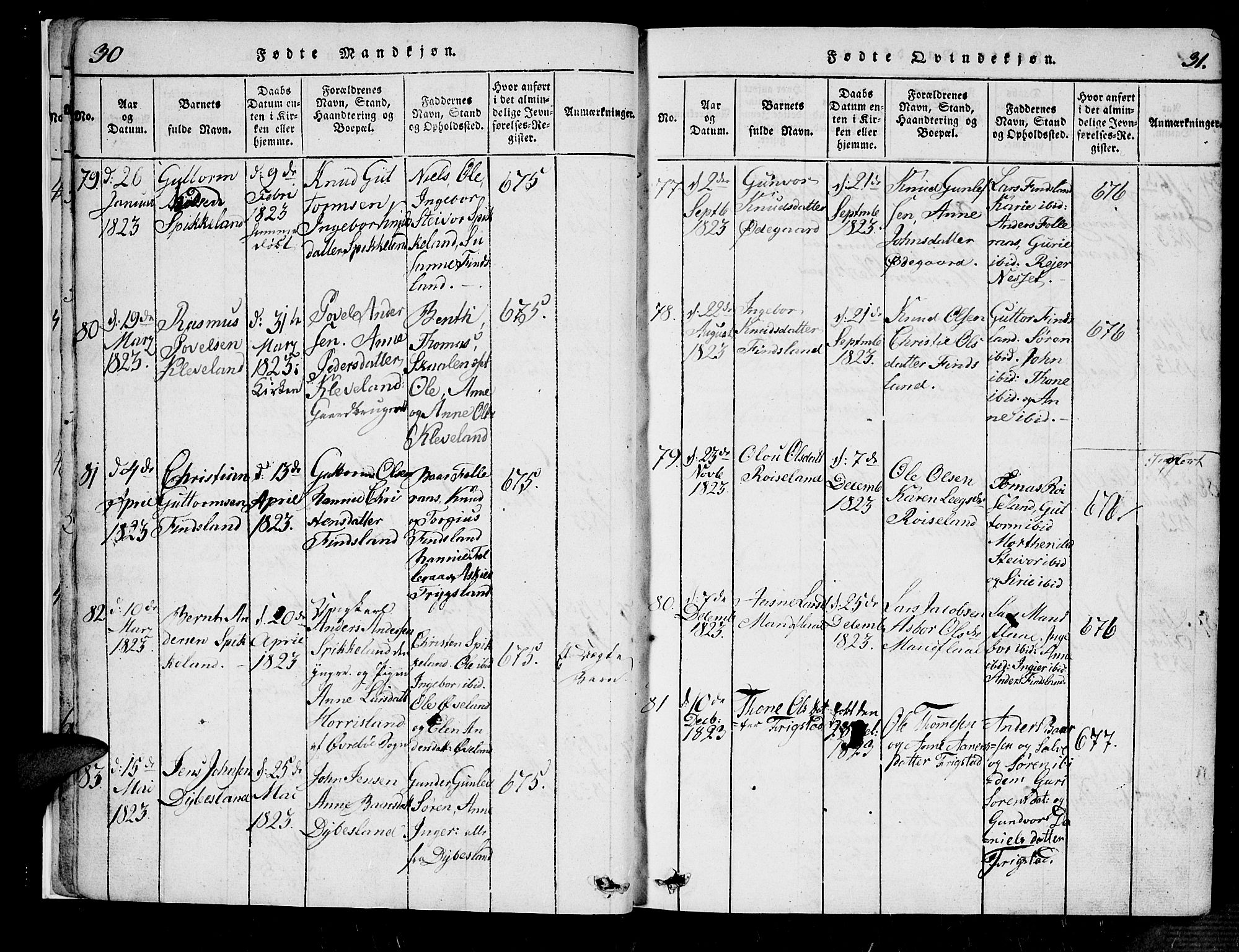 Bjelland sokneprestkontor, AV/SAK-1111-0005/F/Fa/Fab/L0002: Parish register (official) no. A 2, 1816-1869, p. 30-31